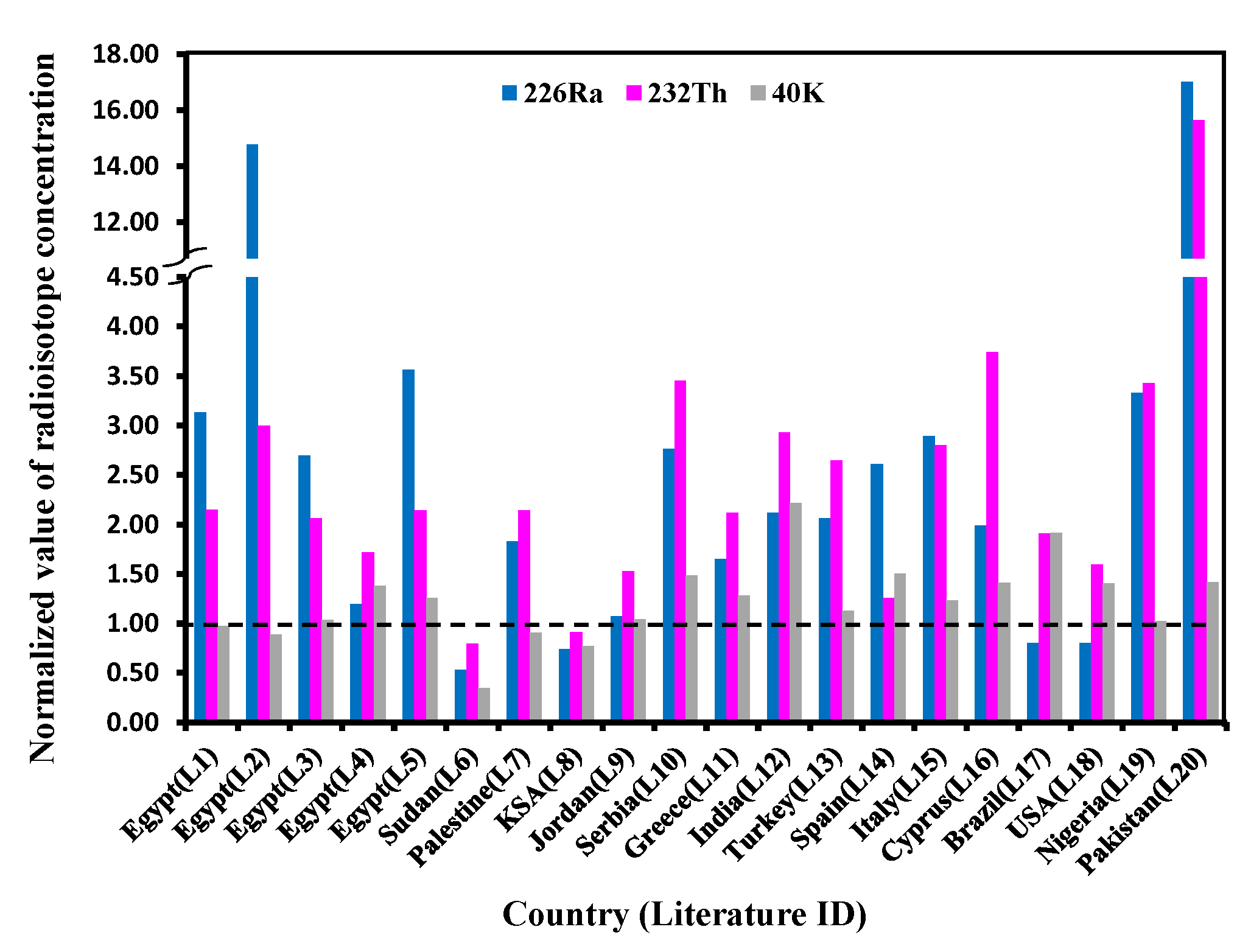 Applsci 11 12002 g005