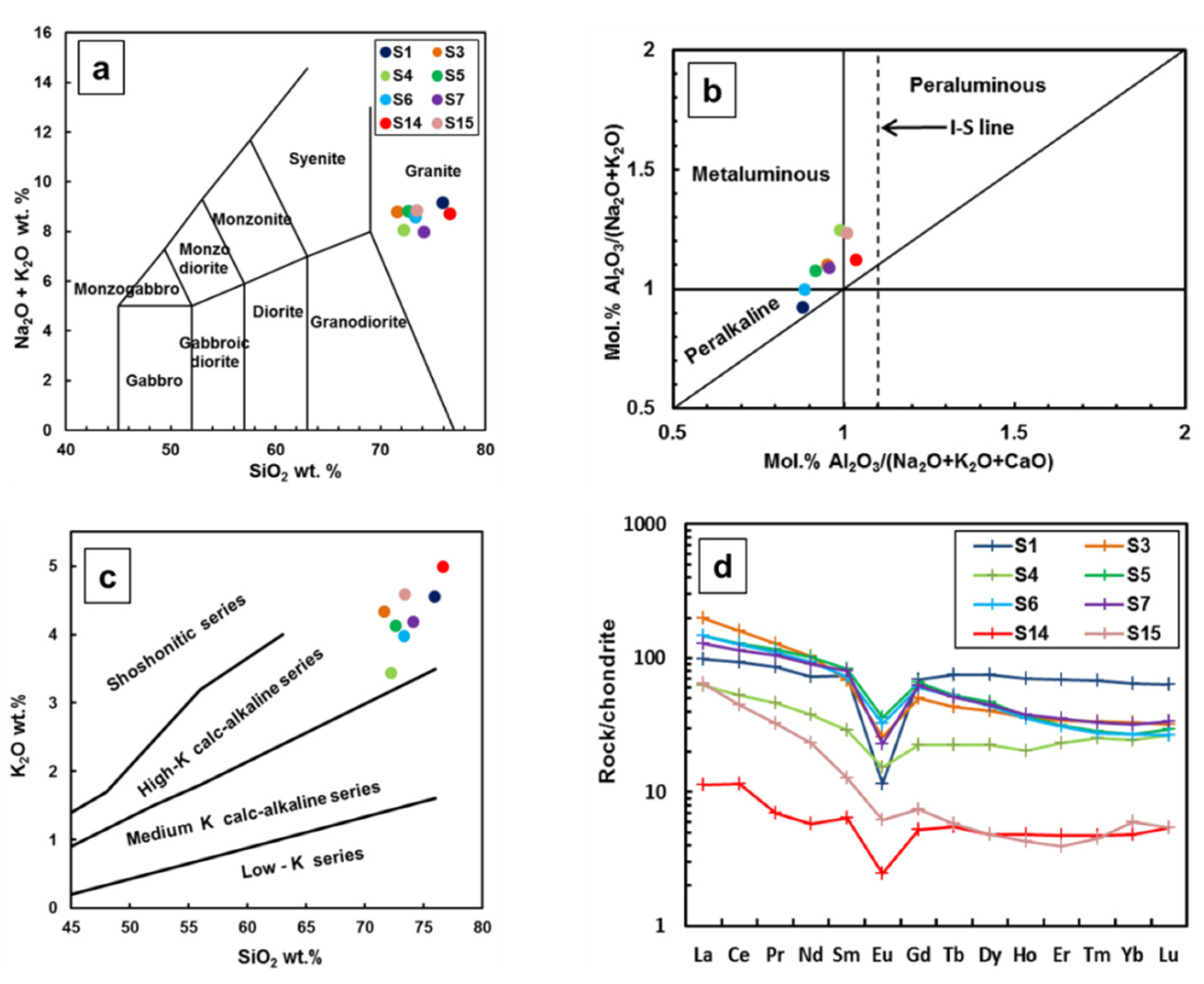 Applsci 11 12002 g006a