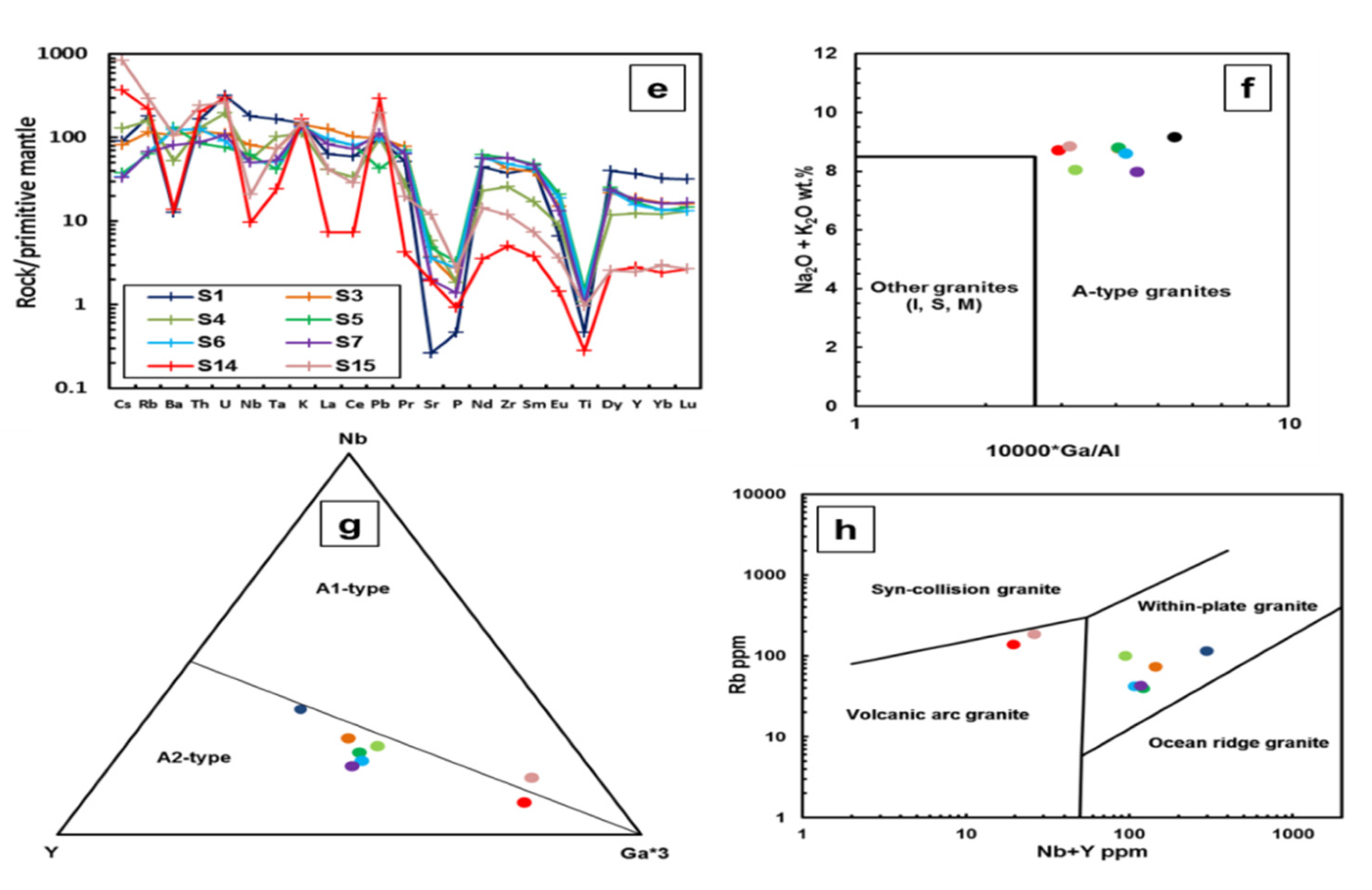 Applsci 11 12002 g006b