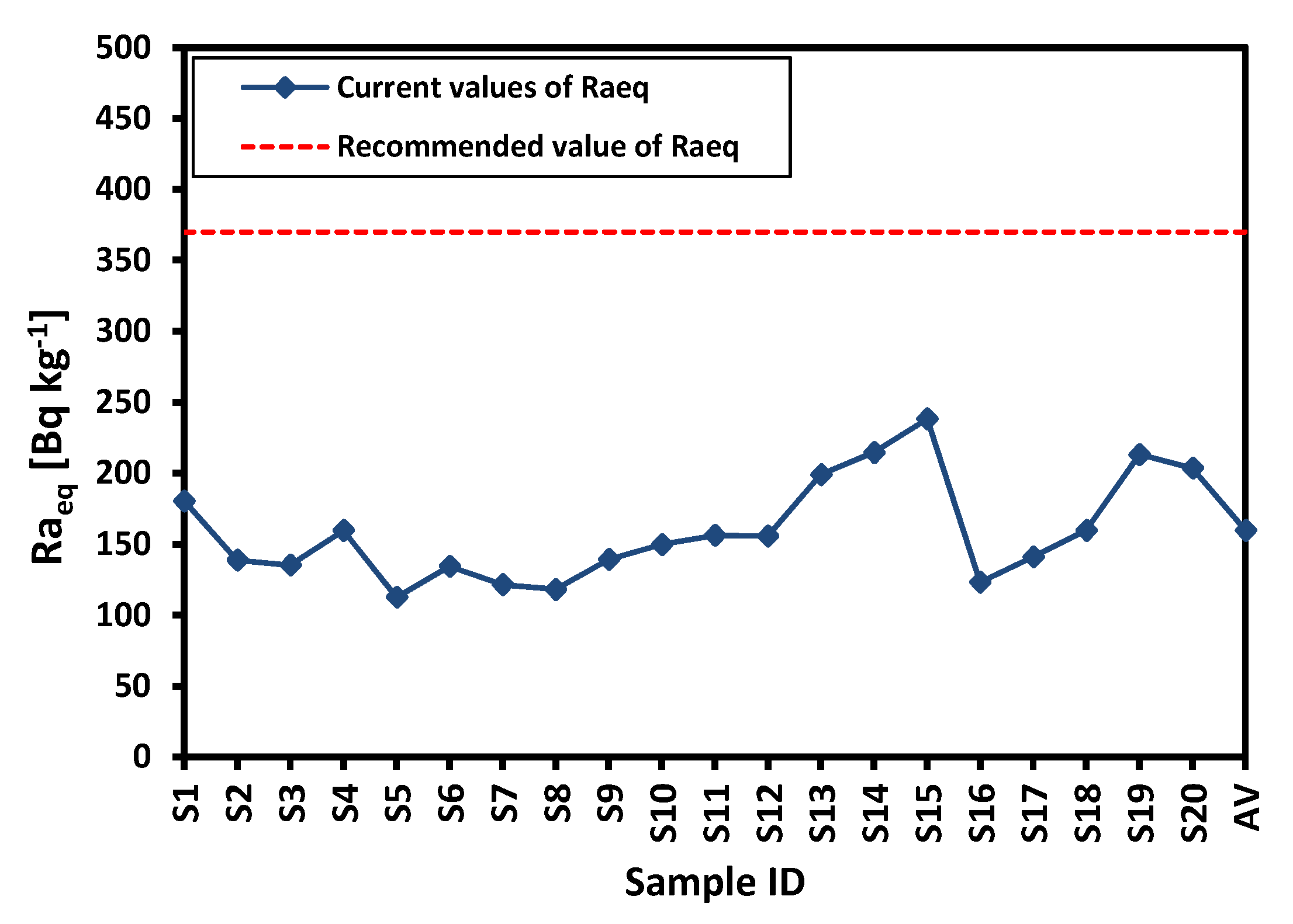 Applsci 11 12002 g007