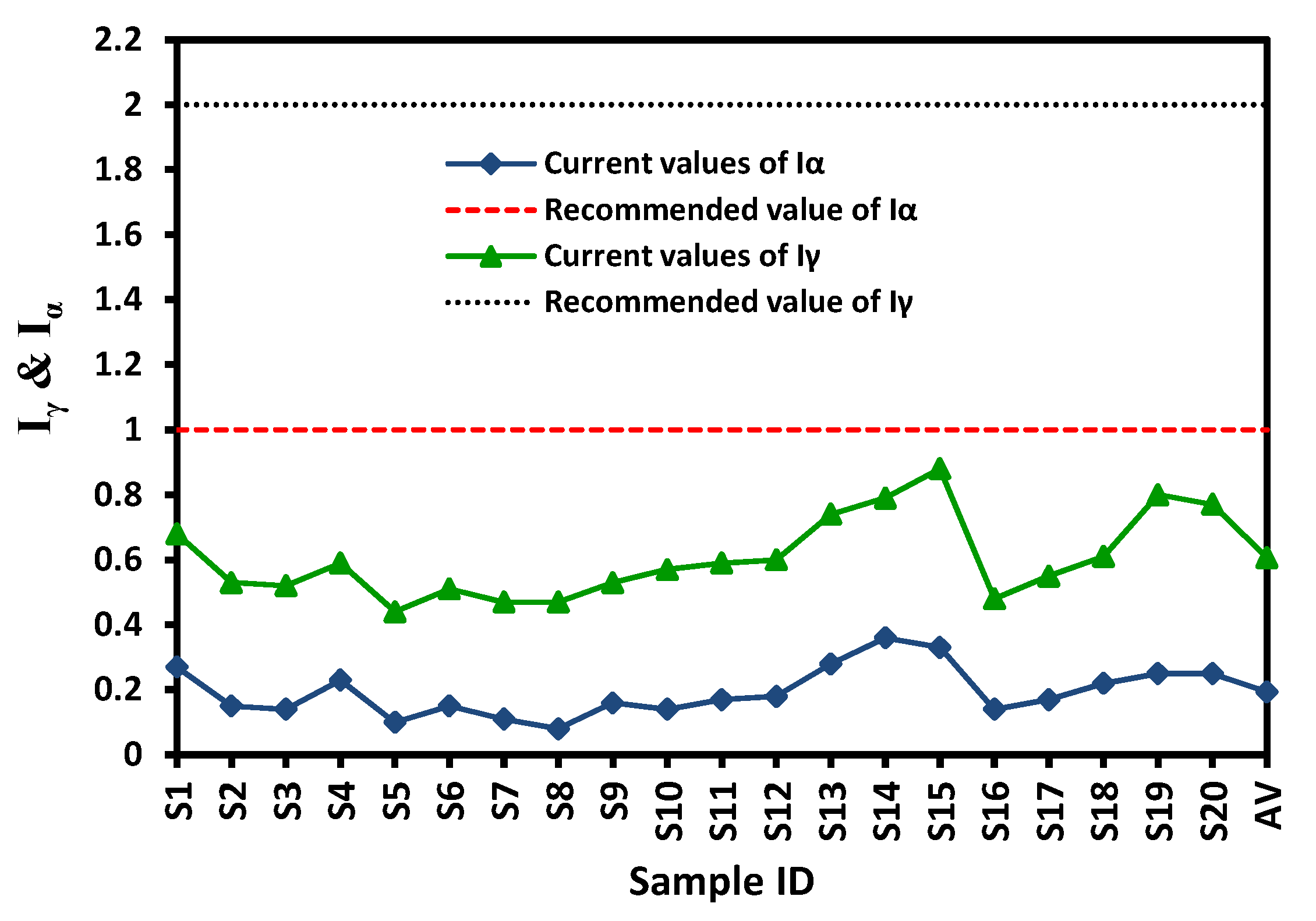 Applsci 11 12002 g008