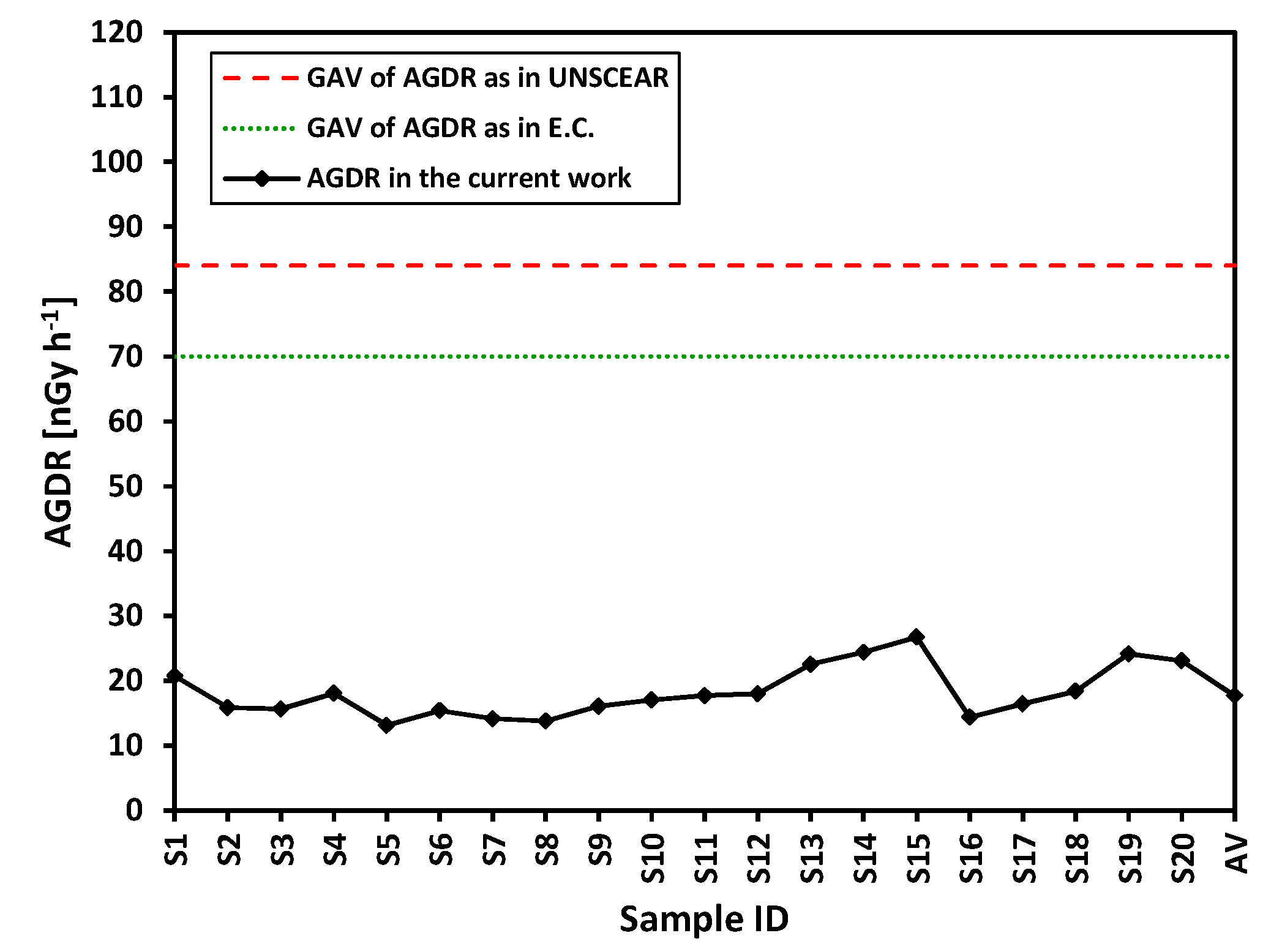 Applsci 11 12002 g009