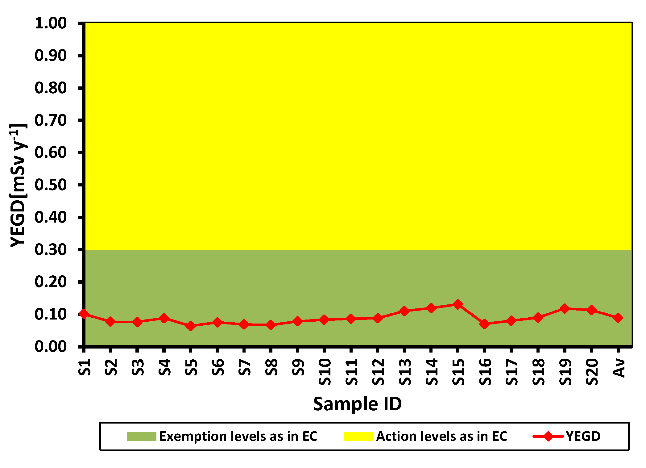 Applsci 11 12002 g010