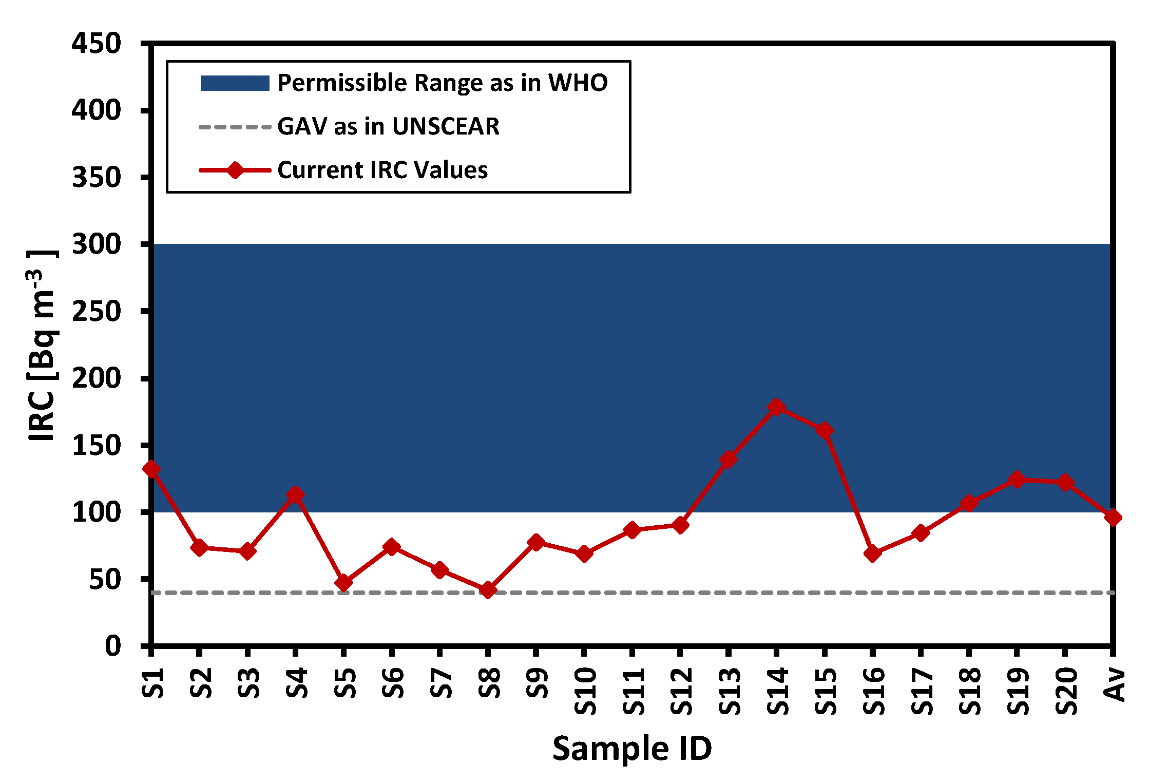 Applsci 11 12002 g012