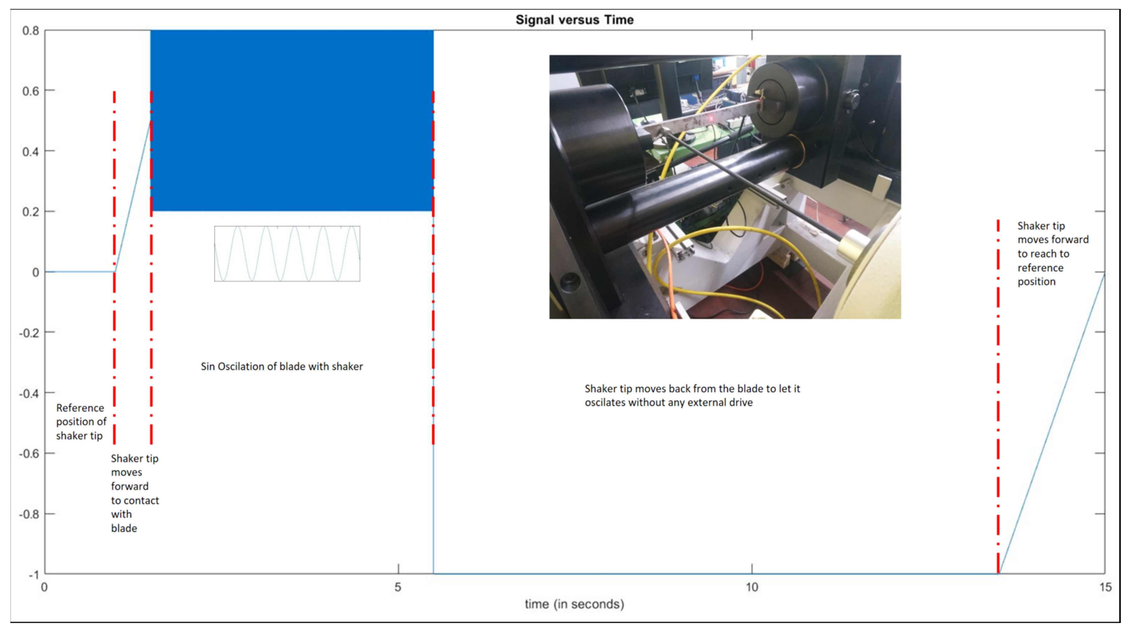 Applsci 11 12008 g003