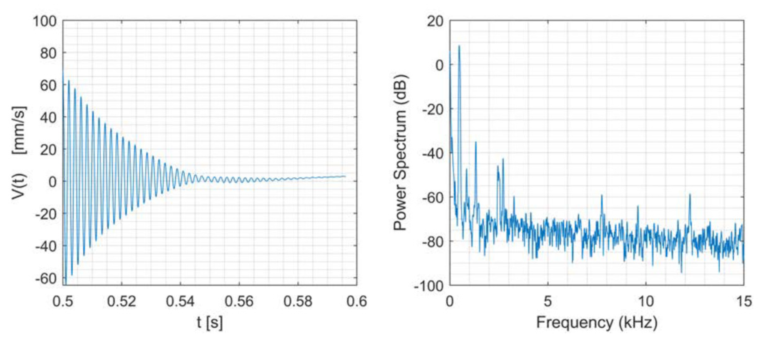 Applsci 11 12008 g006