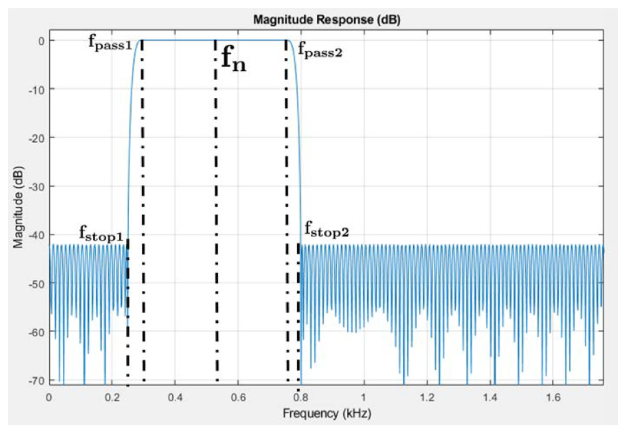 Applsci 11 12008 g007