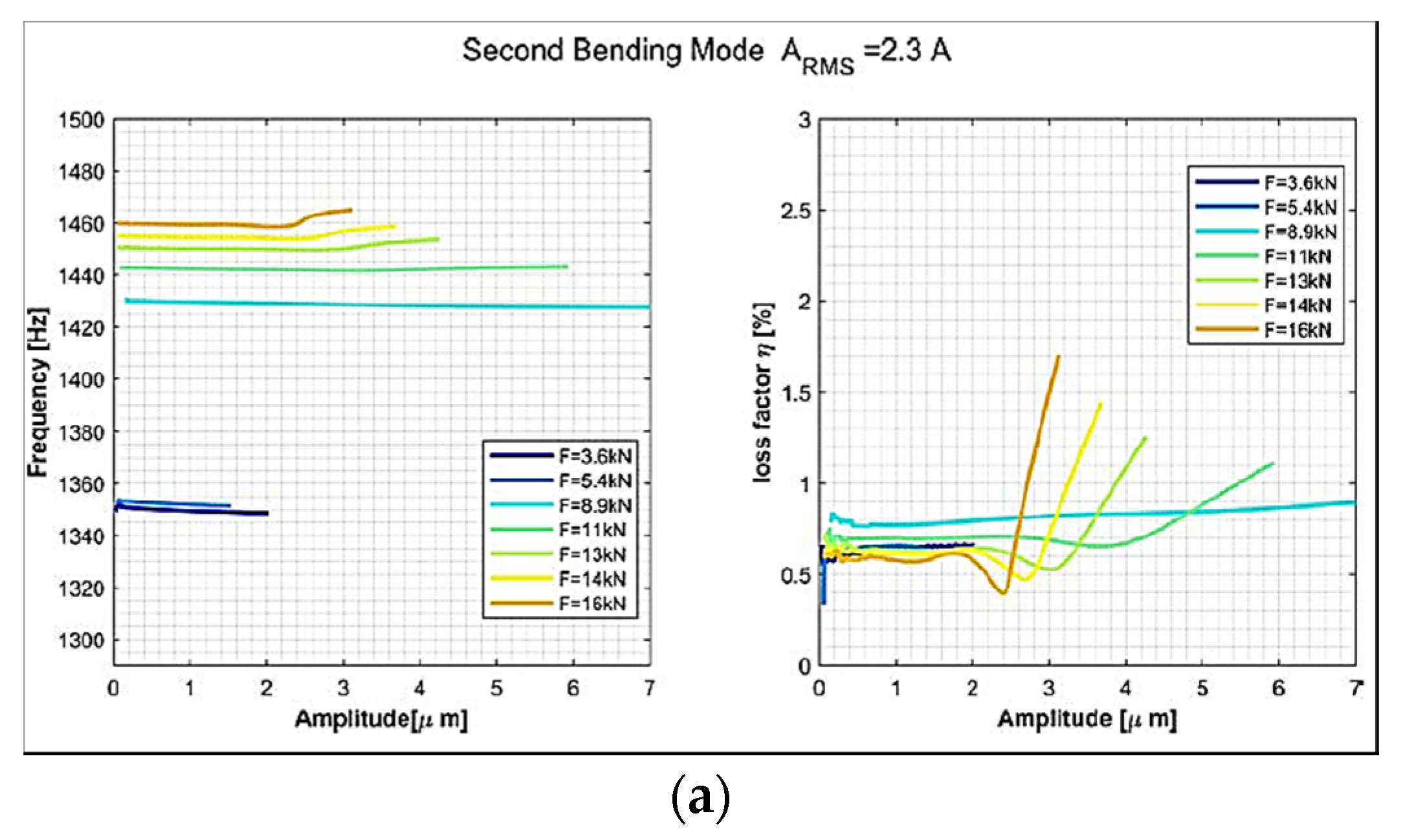 Applsci 11 12008 g011a
