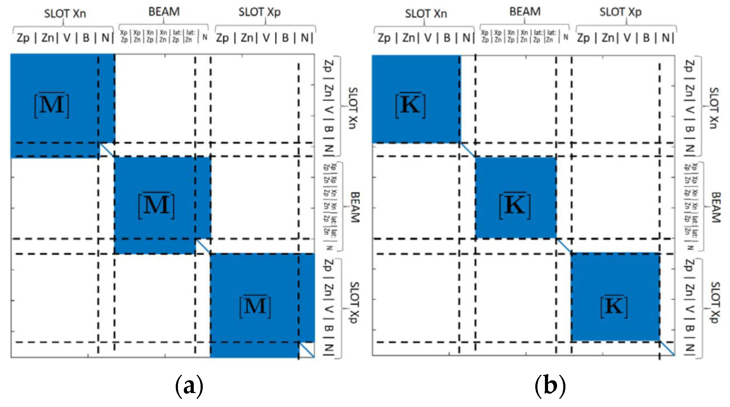 Applsci 11 12008 g015