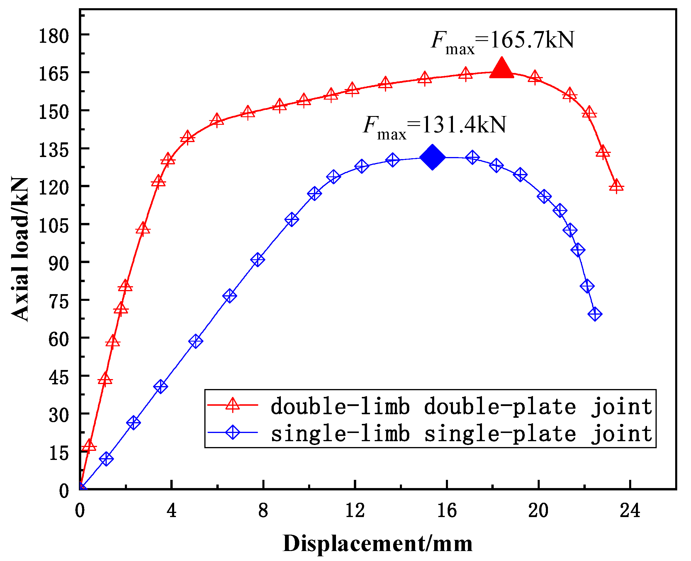Applsci 11 12024 g009