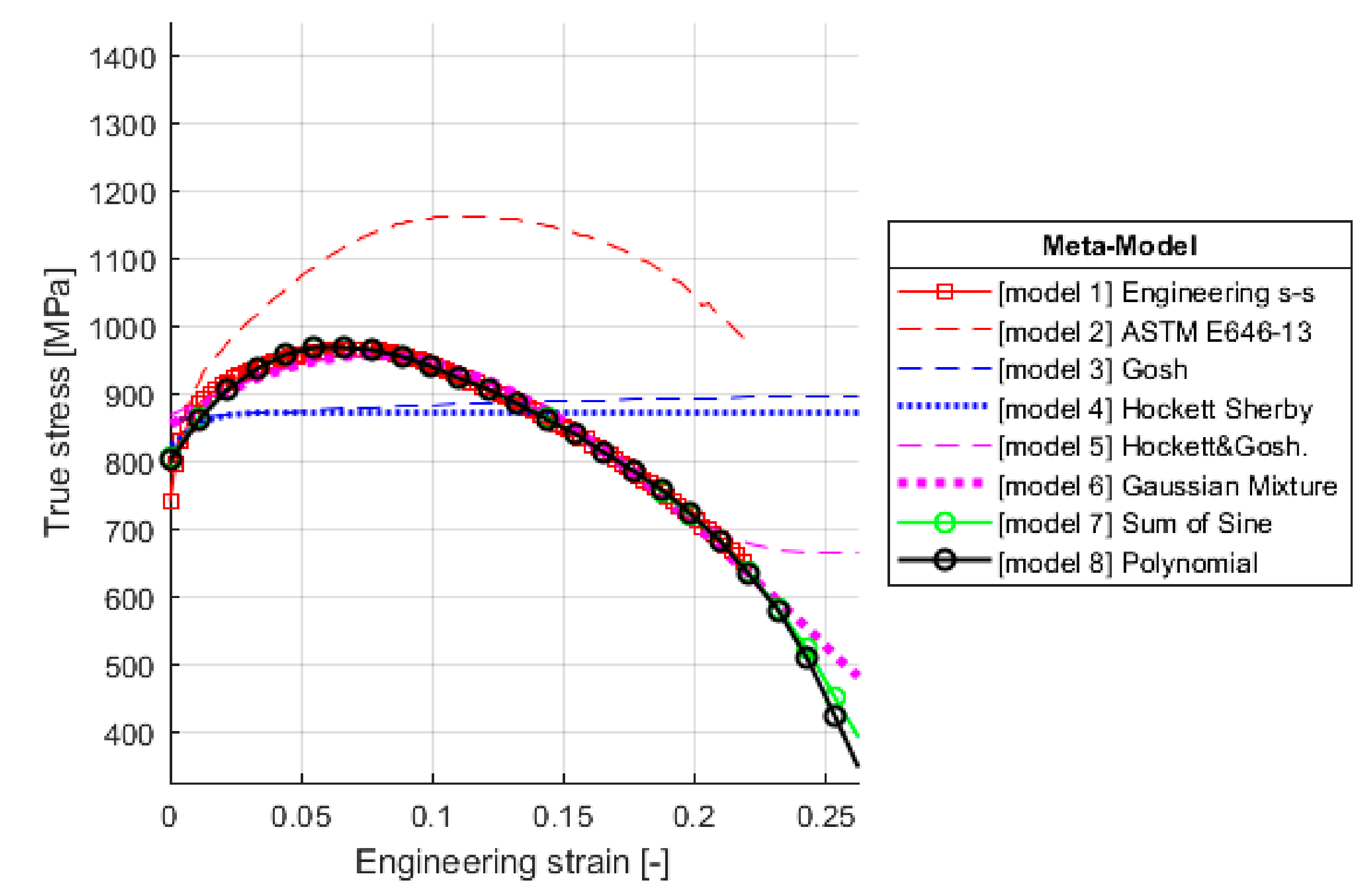 Applsci 11 12026 g004