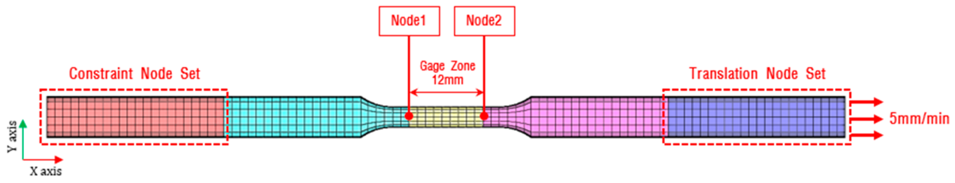 Applsci 11 12026 g005