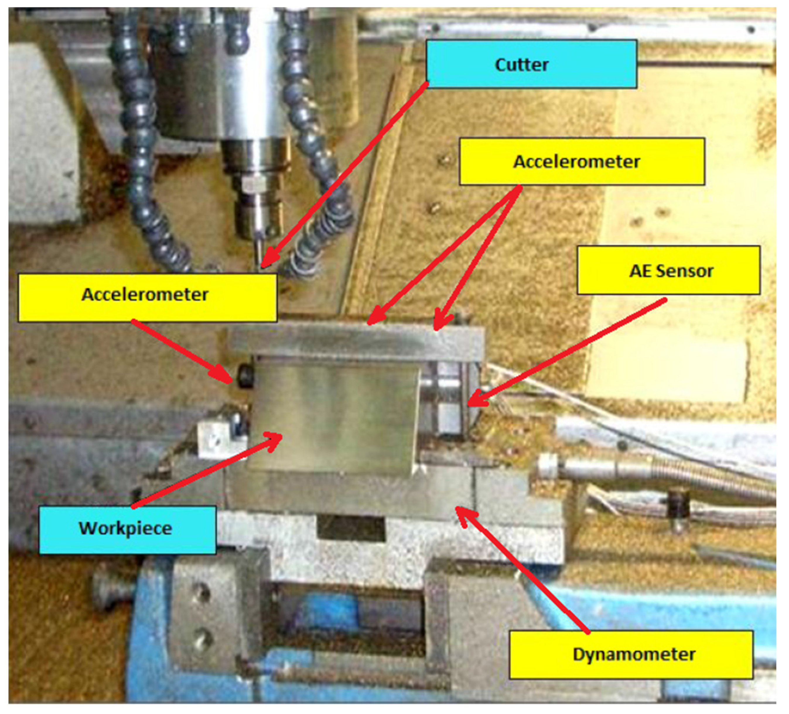 Applsci 11 12041 g005