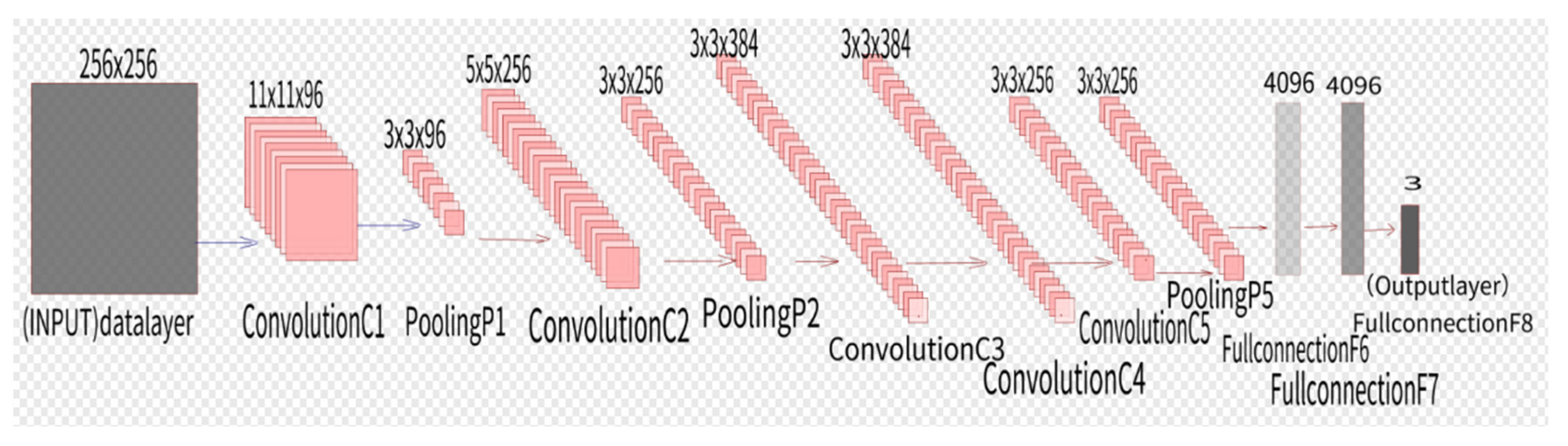 Applsci 11 12041 g009