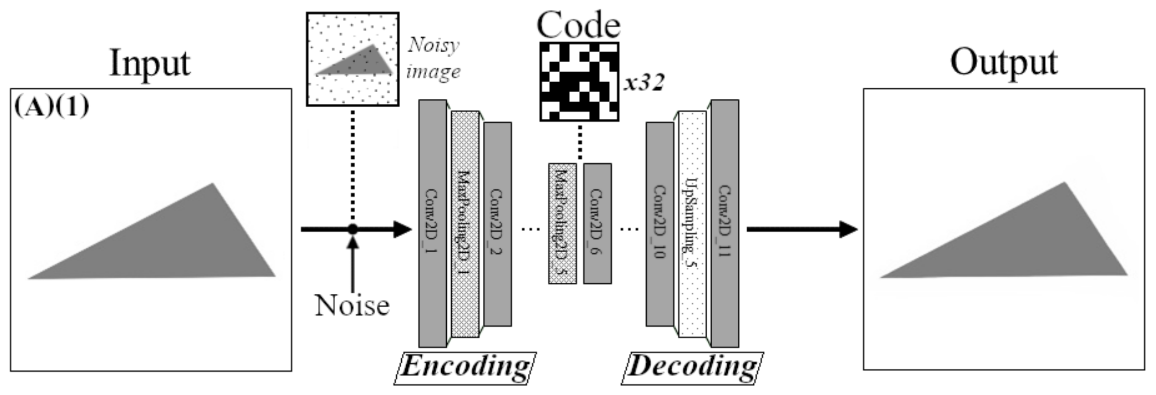 Applsci 11 12062 g016