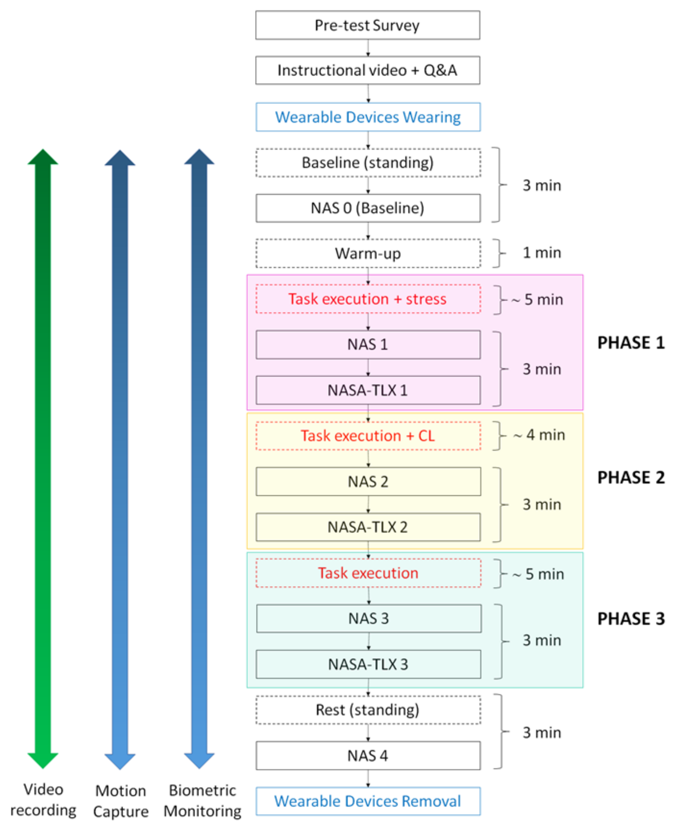 Applsci 11 12066 g004
