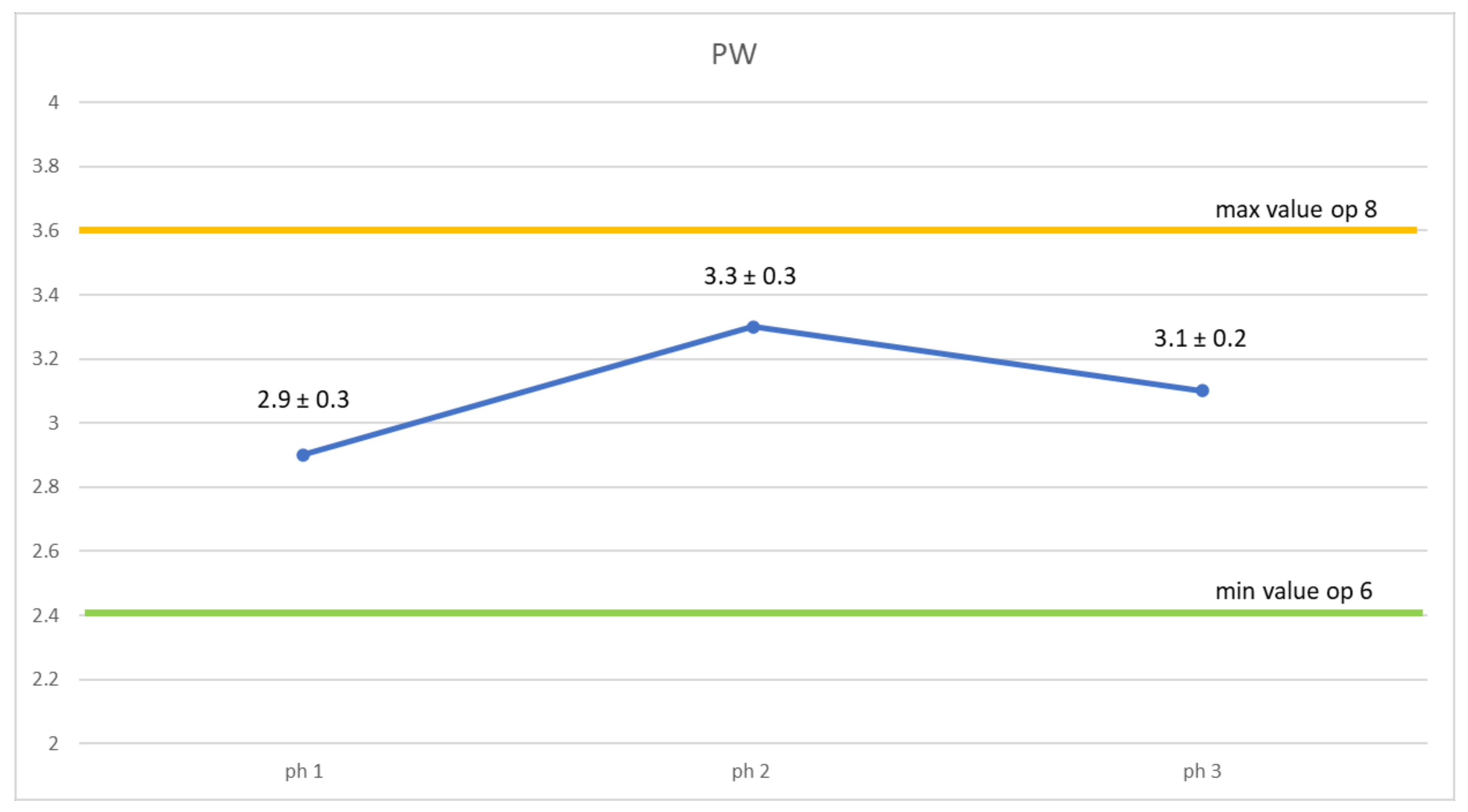 Applsci 11 12066 g006