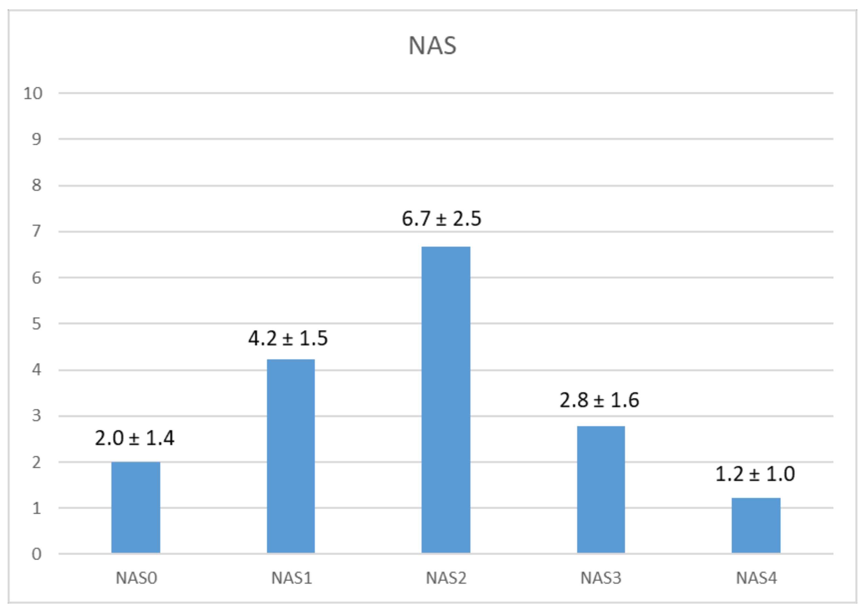 Applsci 11 12066 g007
