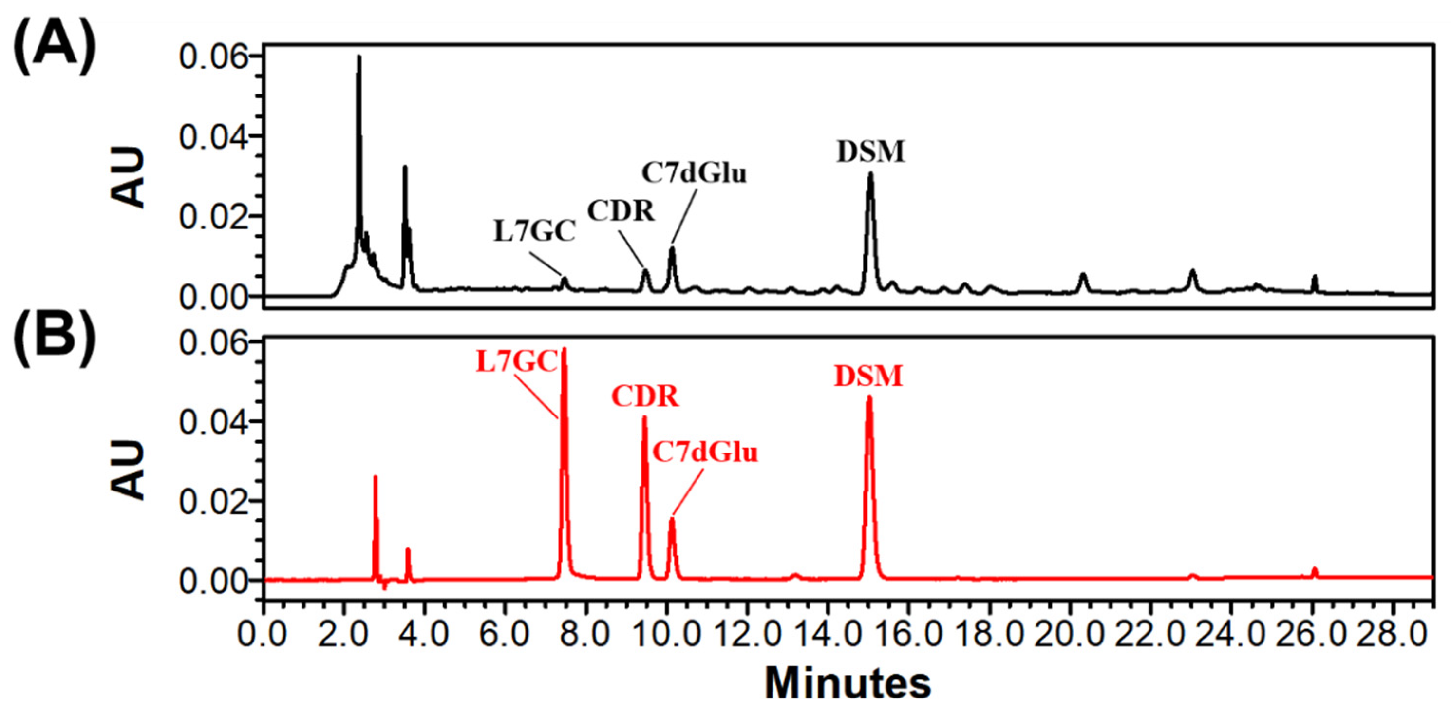 Applsci 11 12080 g002