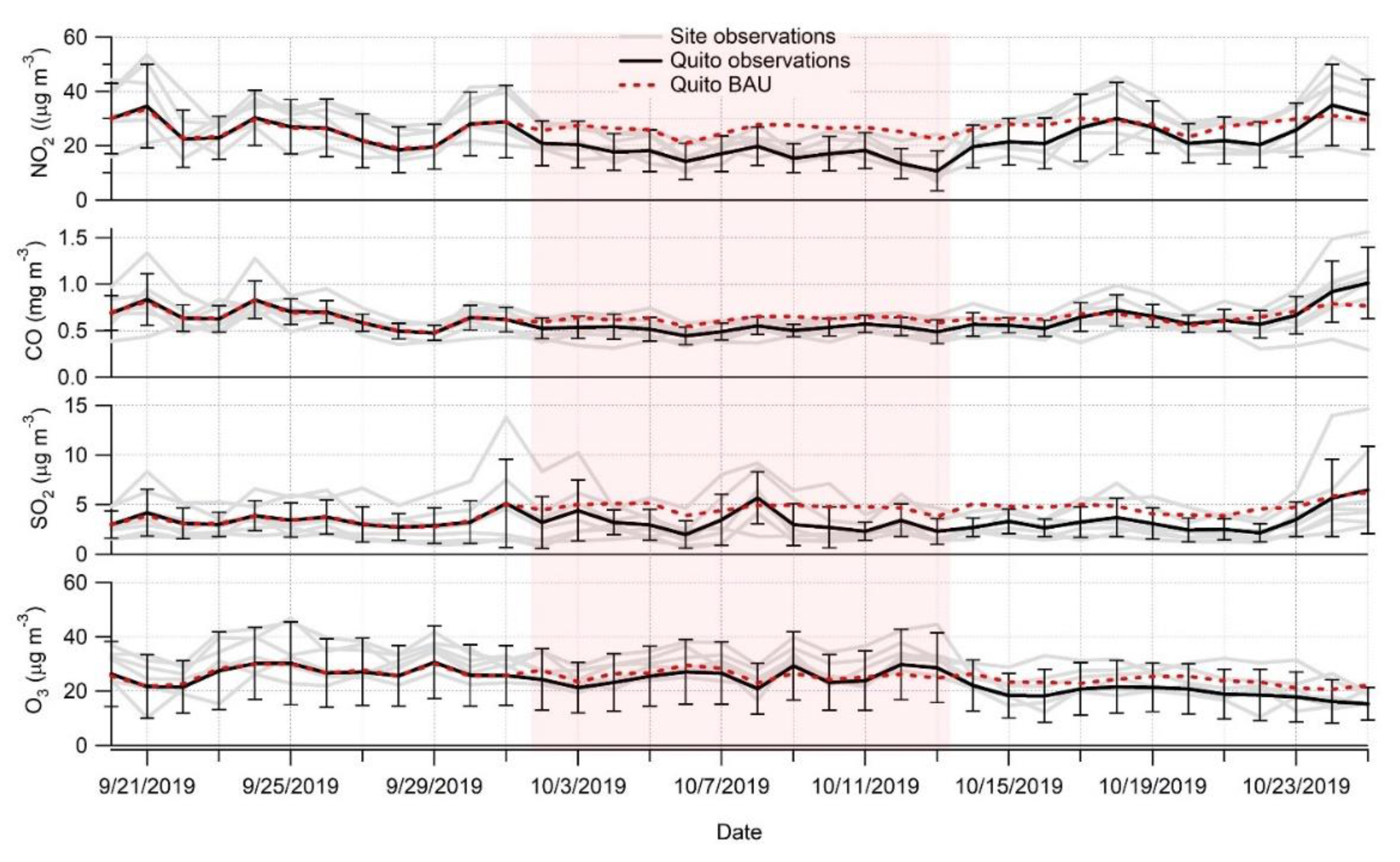 Applsci 11 12083 g003