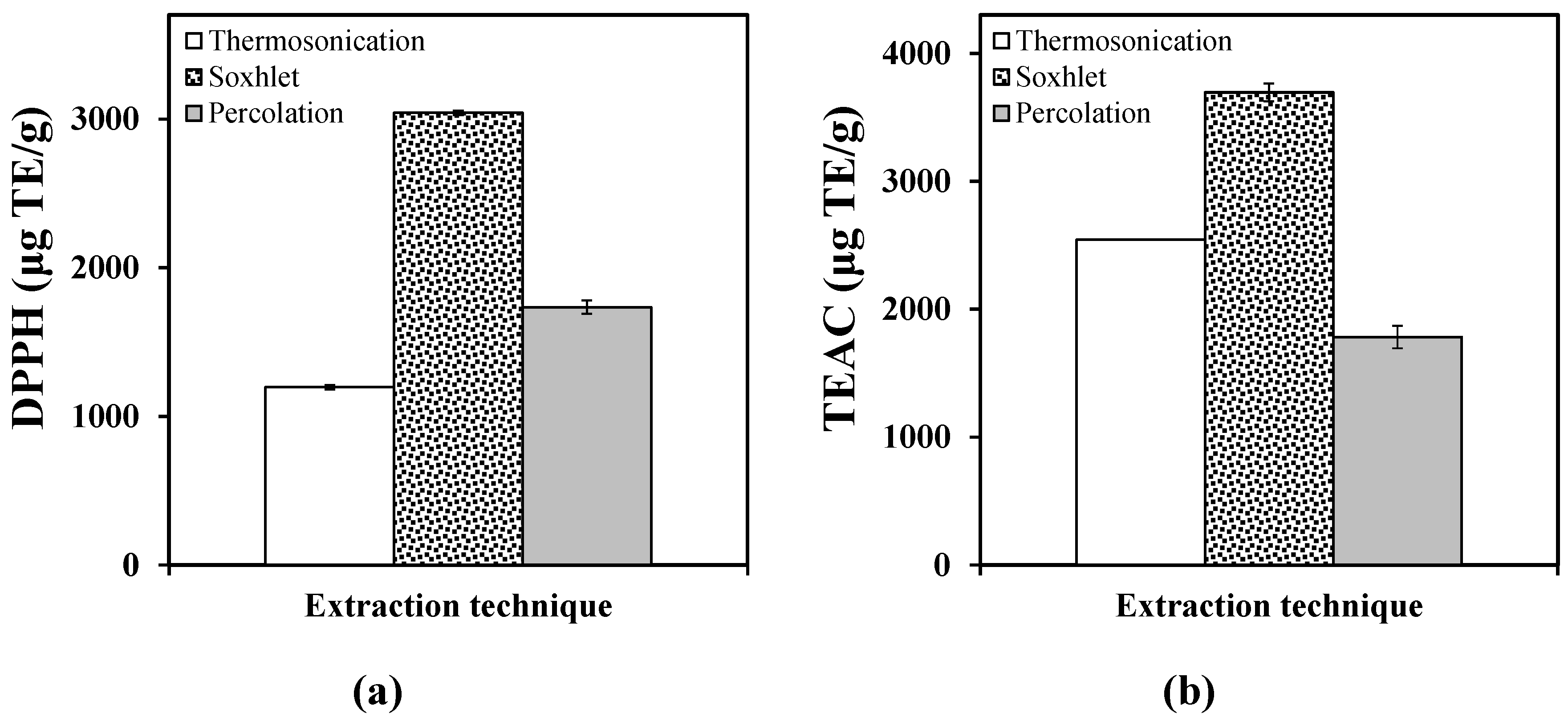 Applsci 11 12104 g007 Applsci 11 12104 g007