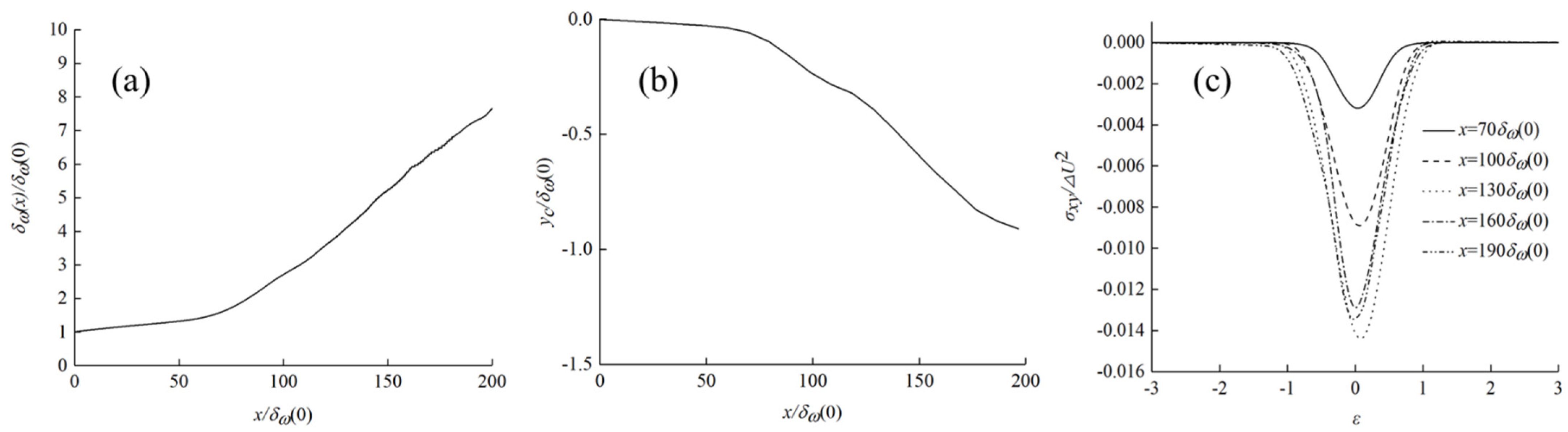 Applsci 11 12127 g002 Applsci 11 12127 g002