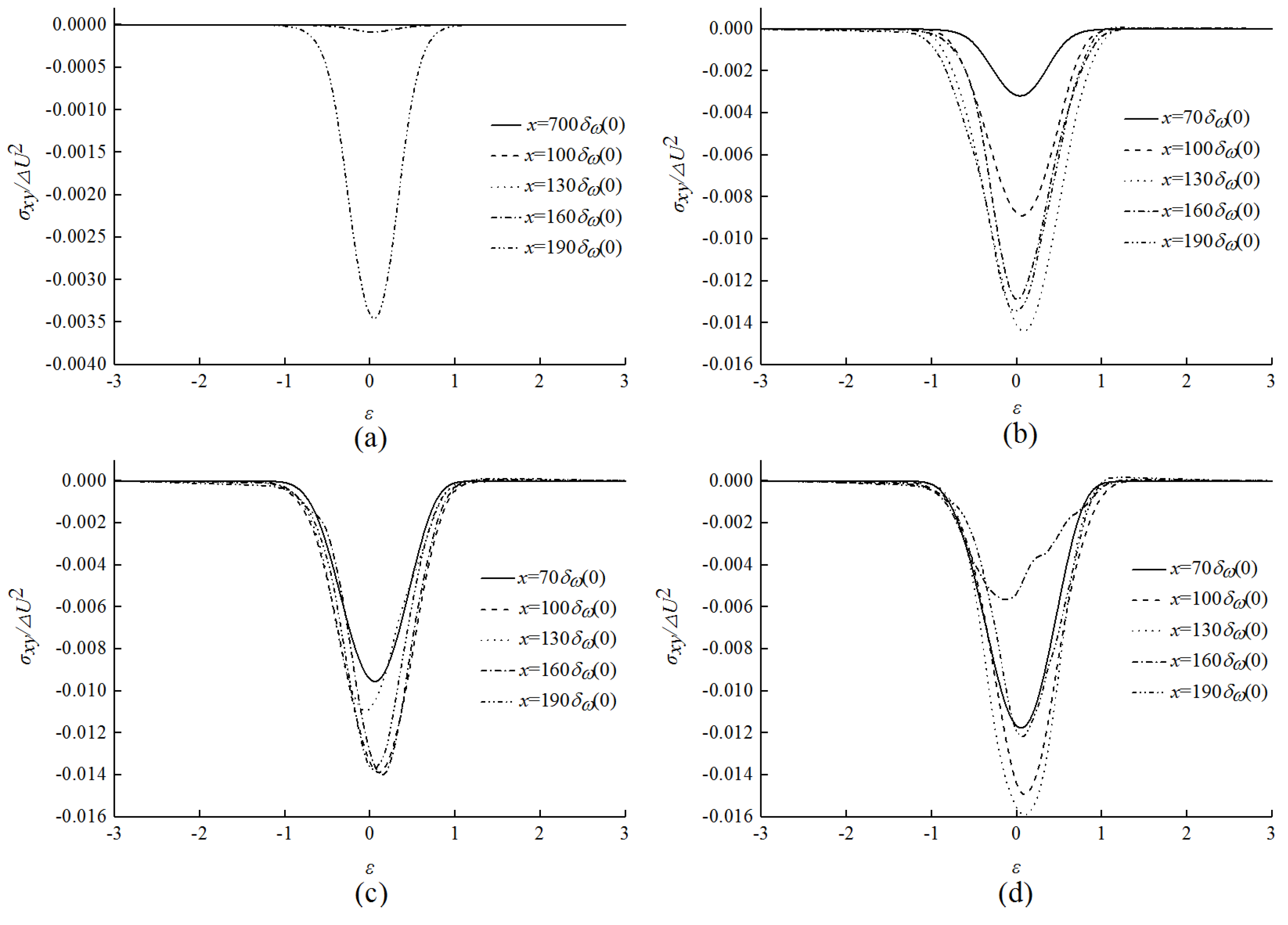 Applsci 11 12127 g006 Applsci 11 12127 g006