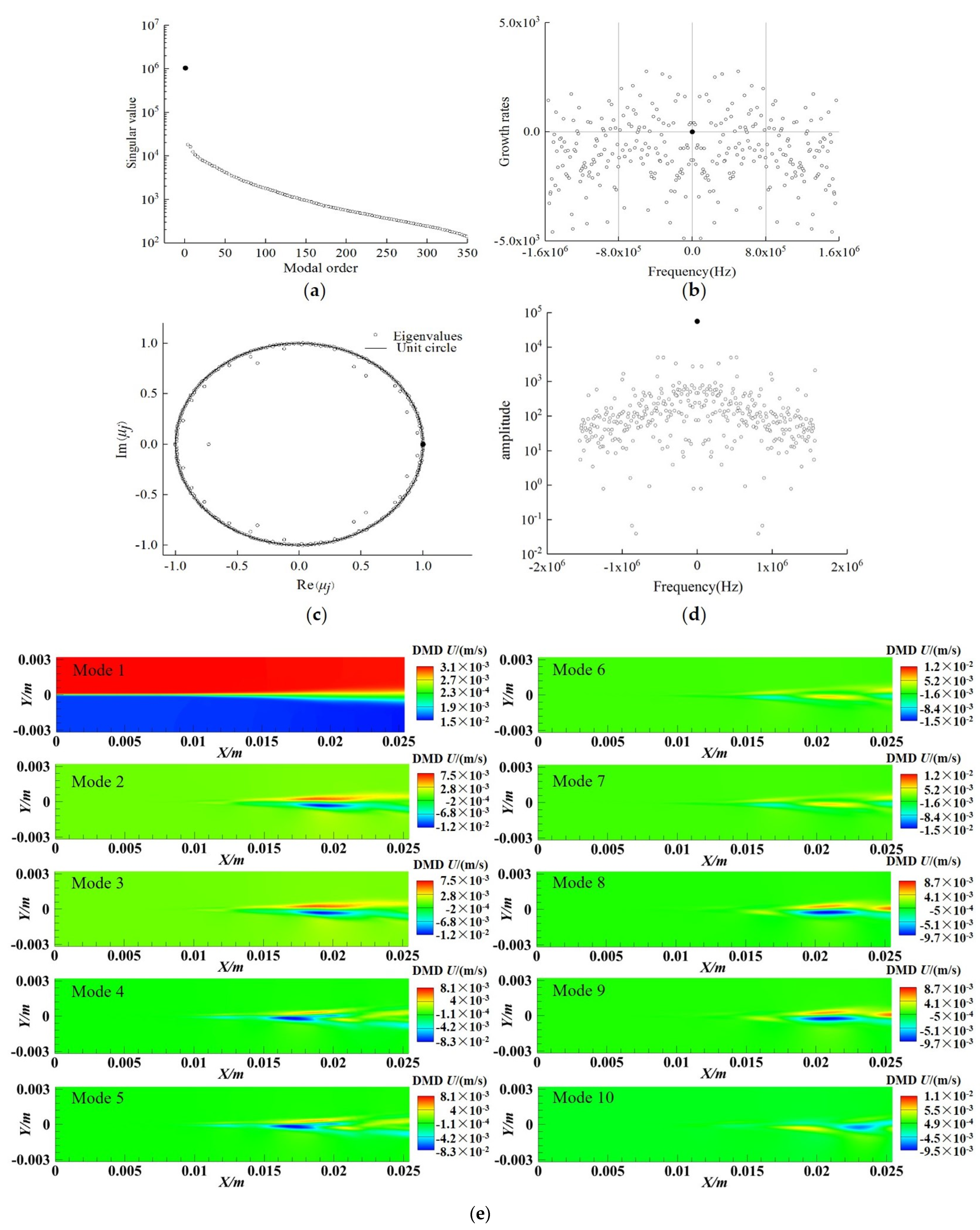 Applsci 11 12127 g007 Applsci 11 12127 g007
