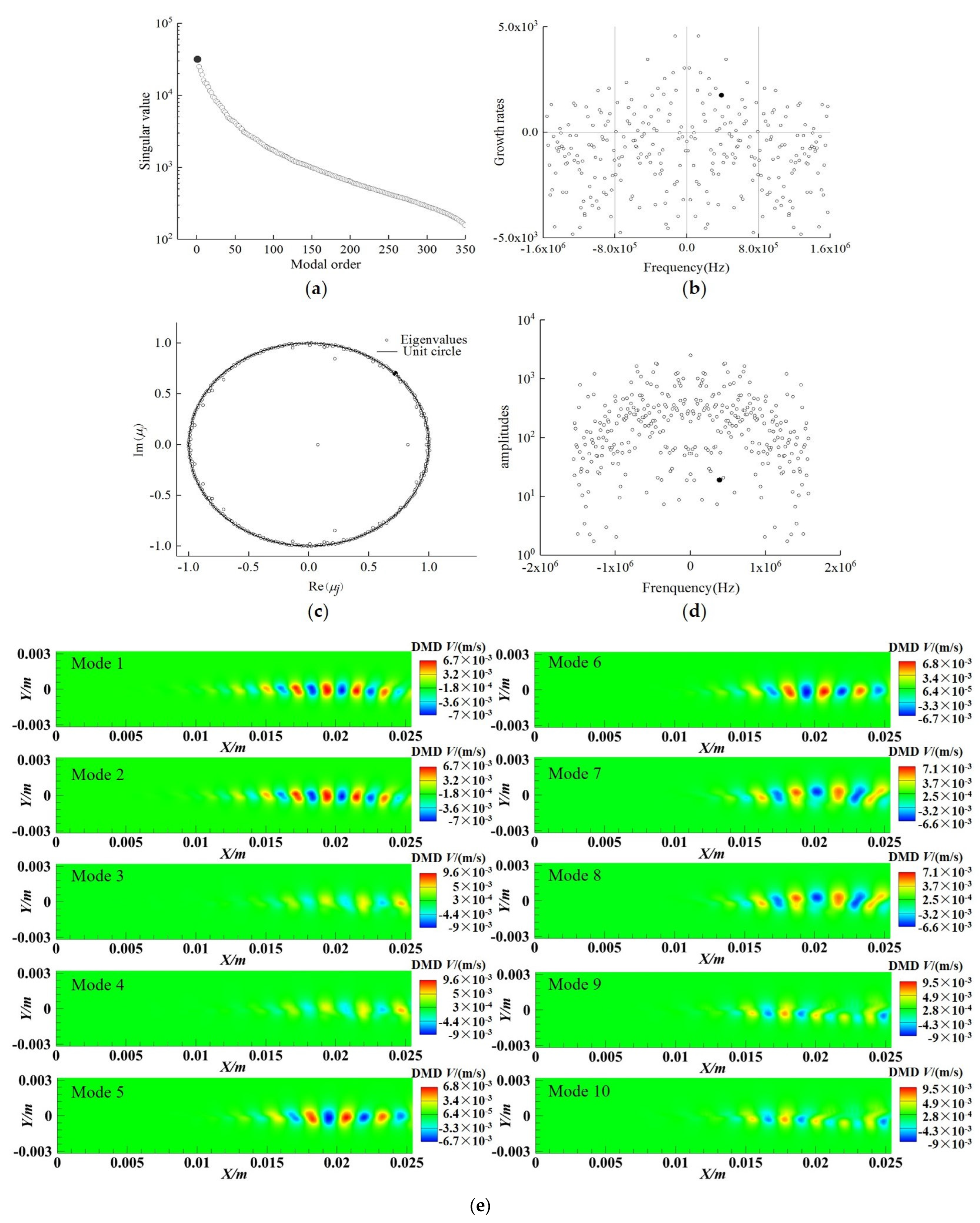 Applsci 11 12127 g008 Applsci 11 12127 g008