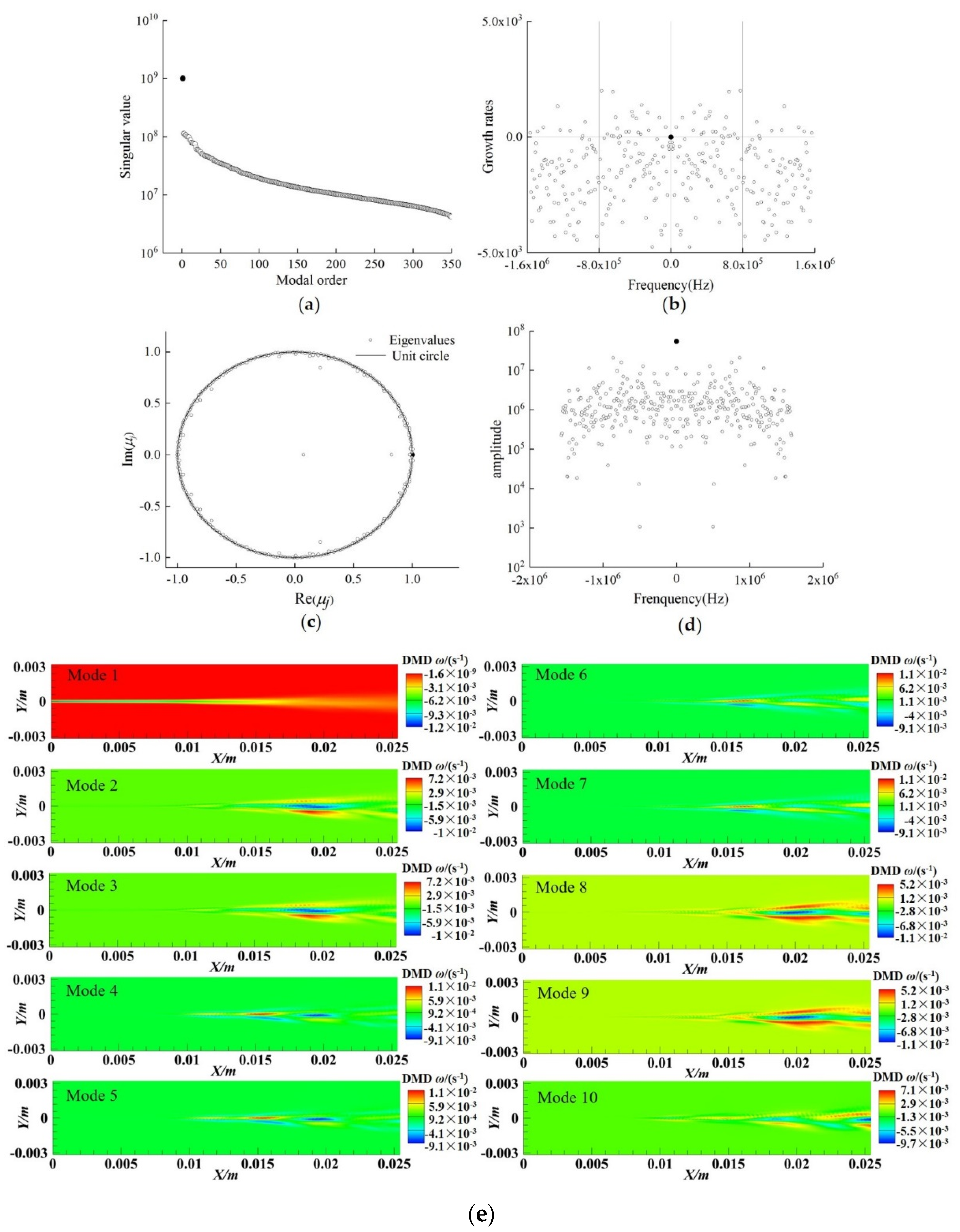 Applsci 11 12127 g009 Applsci 11 12127 g009