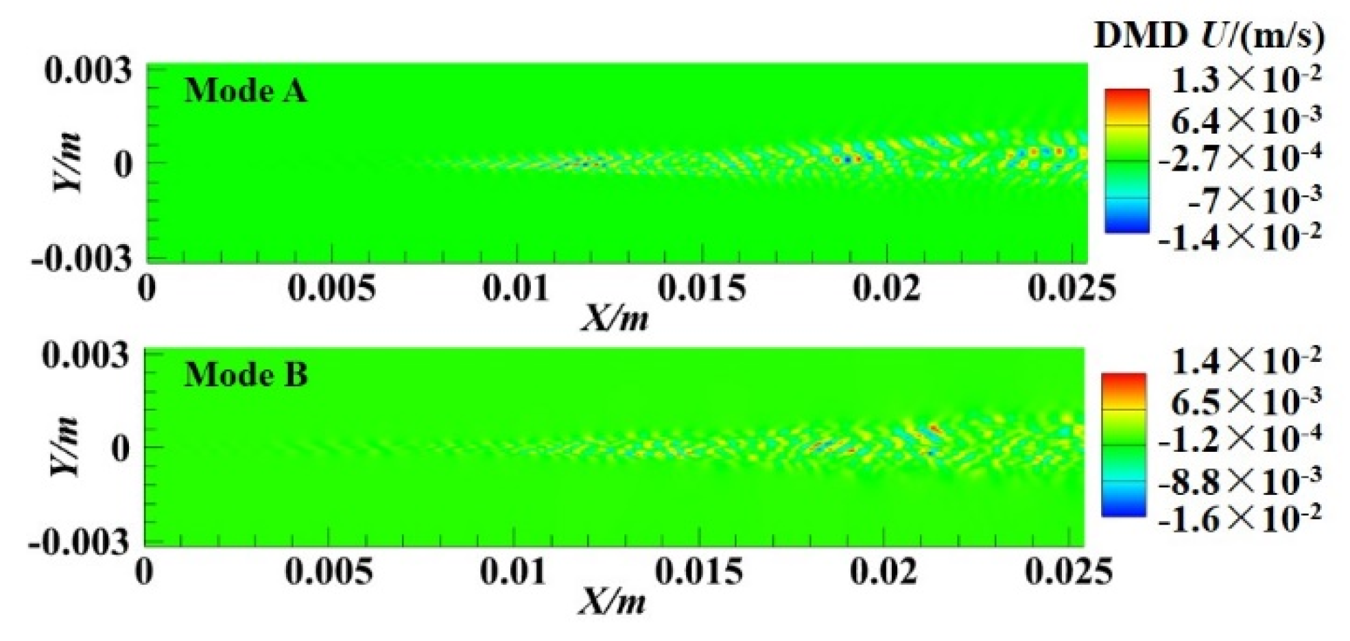 Applsci 11 12127 g013 Applsci 11 12127 g013