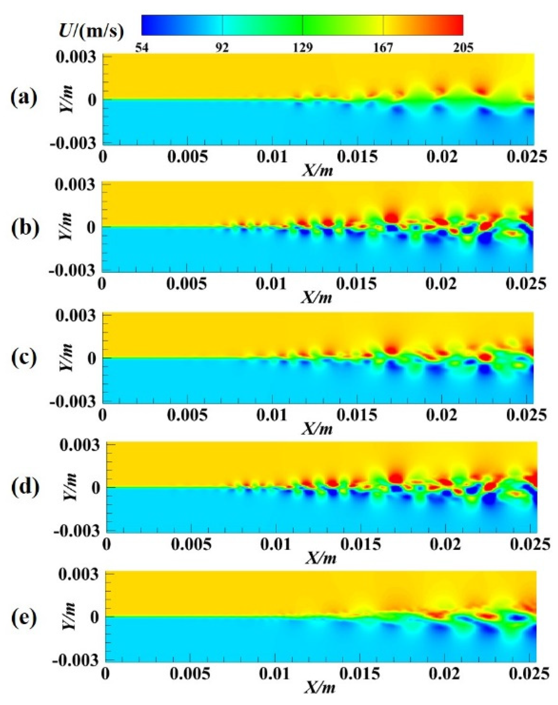Applsci 11 12127 g015 Applsci 11 12127 g015