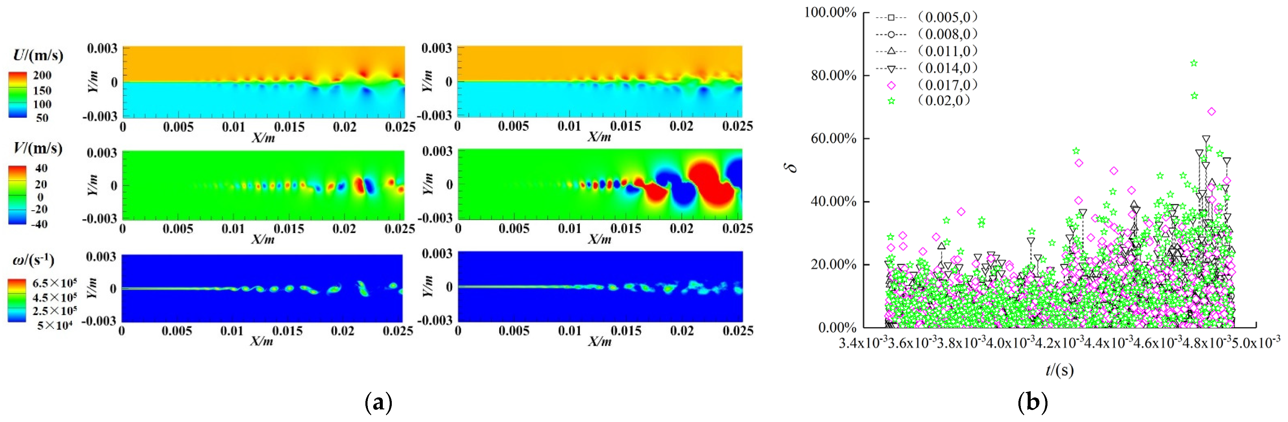 Applsci 11 12127 g017 Applsci 11 12127 g017