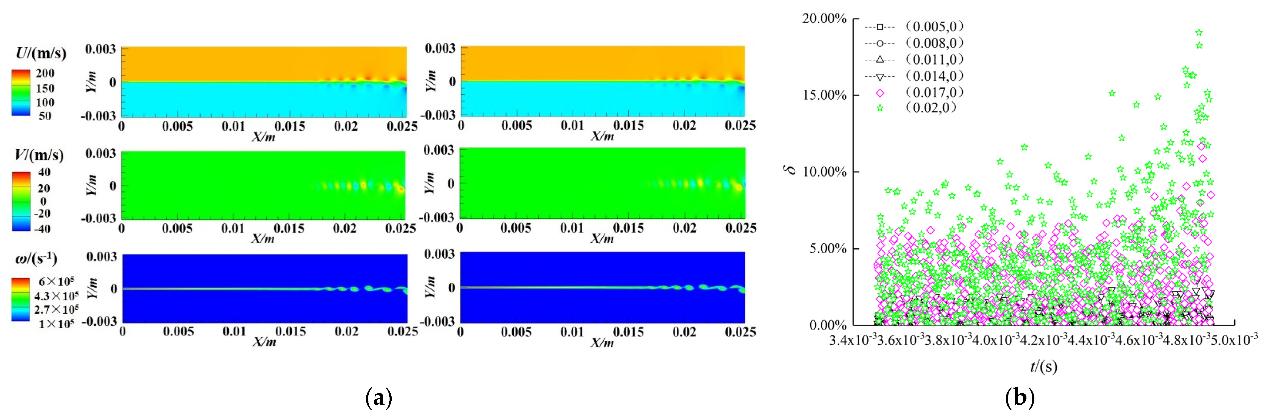 Applsci 11 12127 g018 Applsci 11 12127 g018