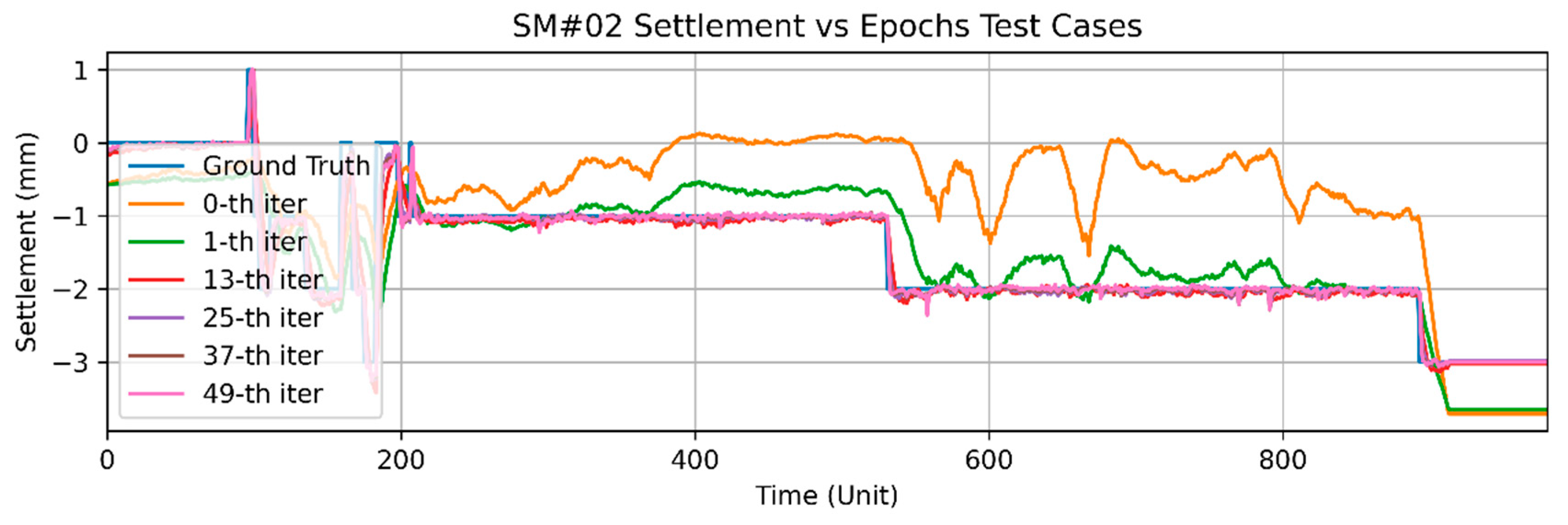 Applsci 11 12130 g022