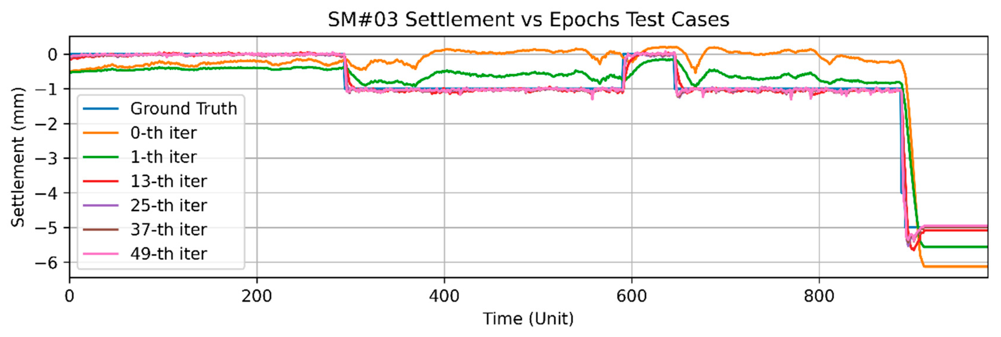 Applsci 11 12130 g023