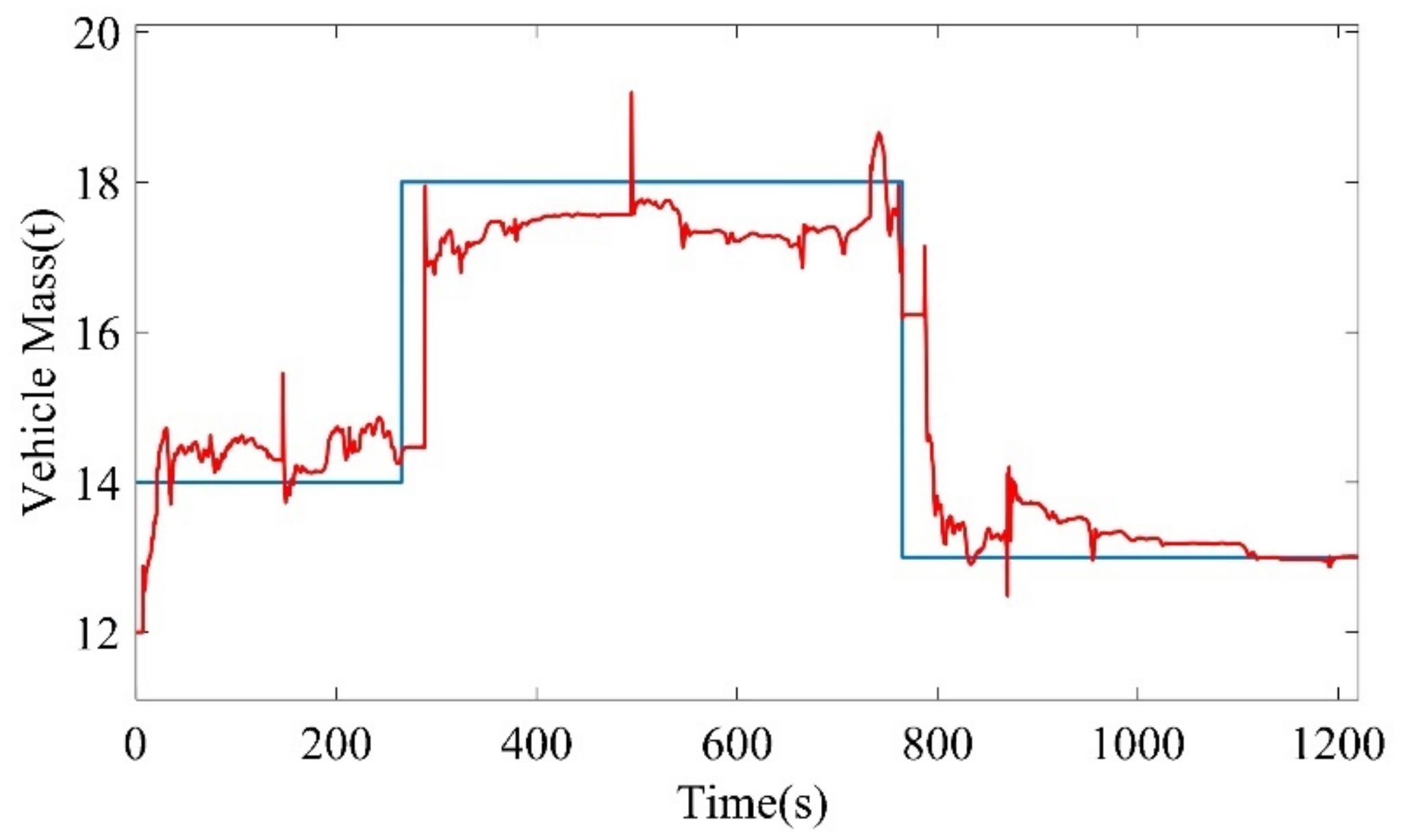 Applsci 11 12137 g015