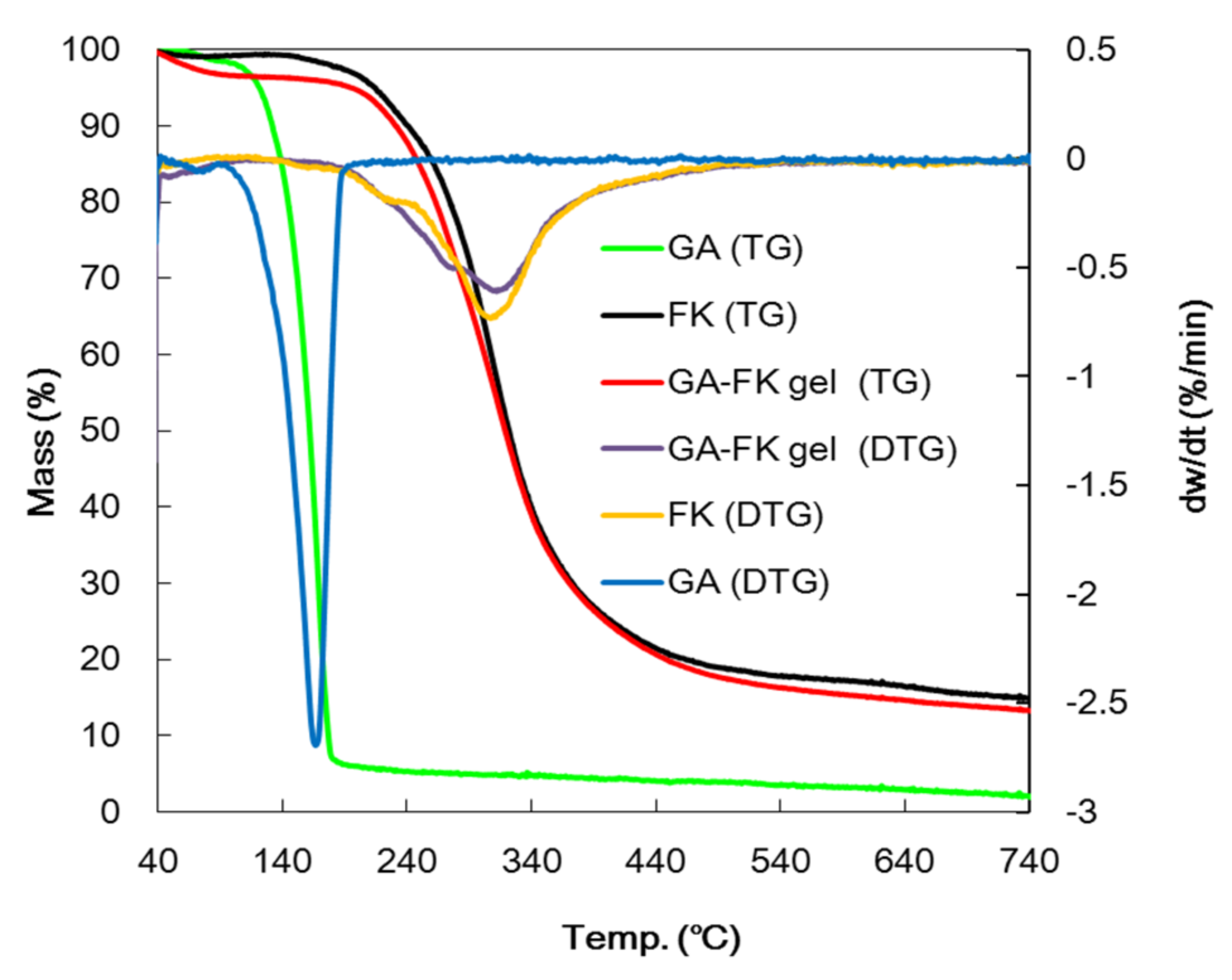 Applsci 11 12163 g004