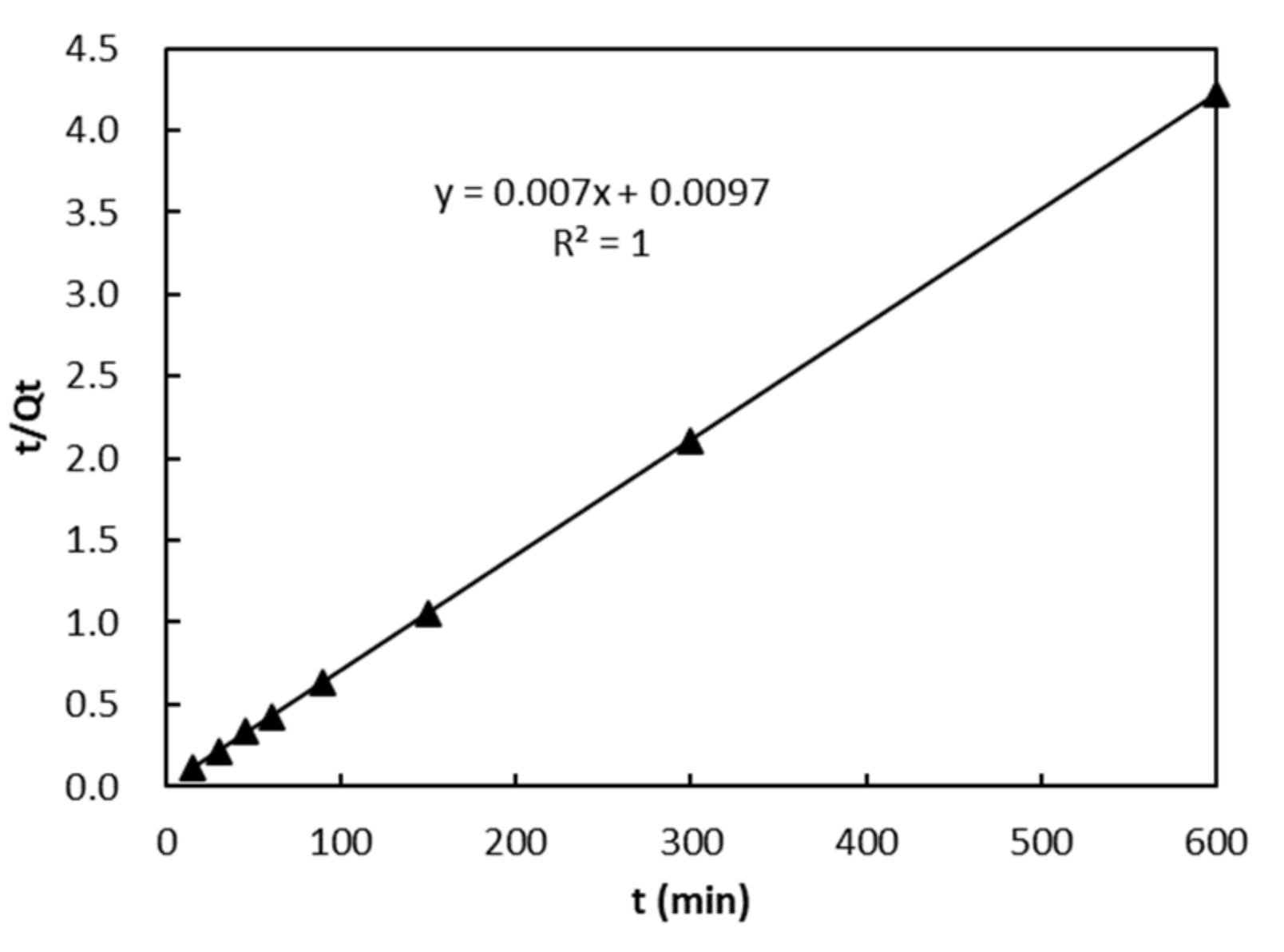 Applsci 11 12163 g009