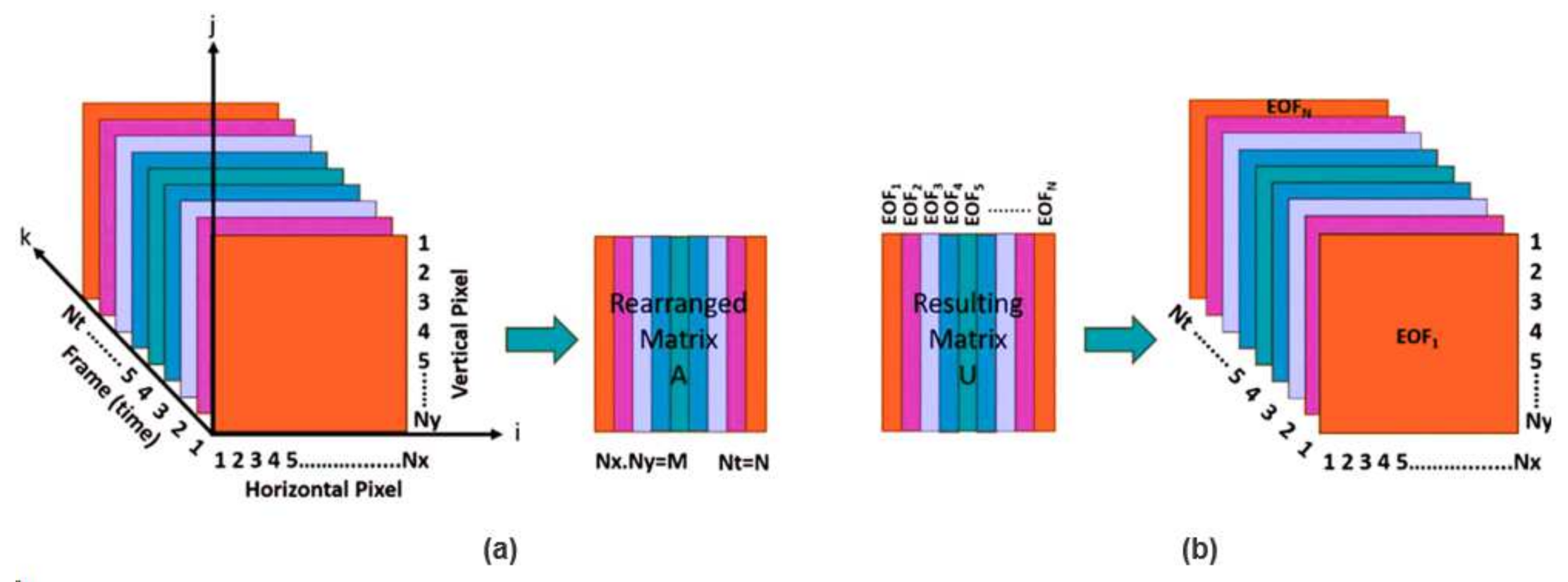 Applsci 11 12168 g003