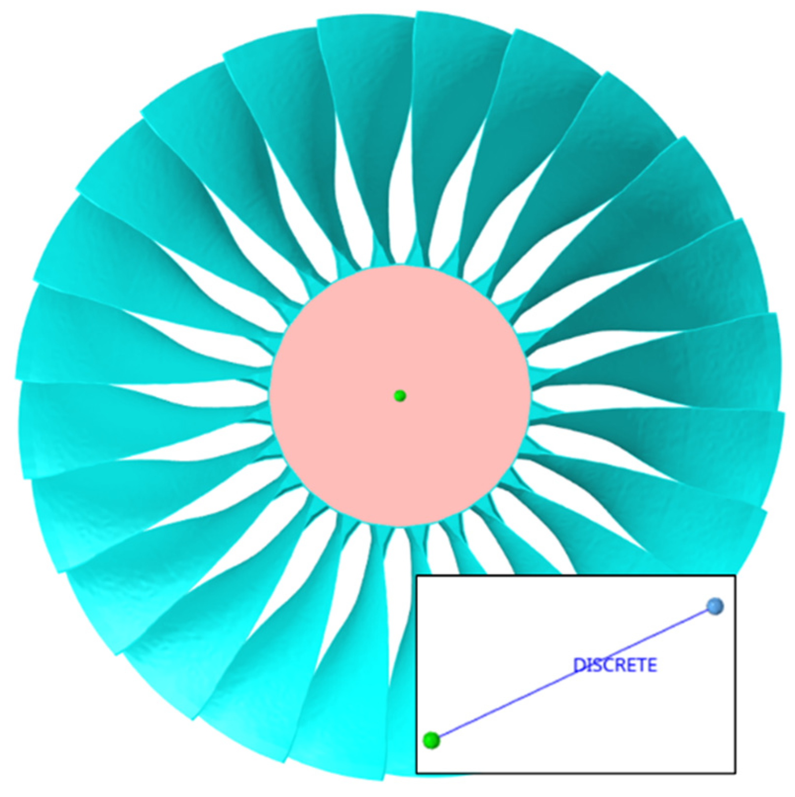 Applsci 12 00007 g004