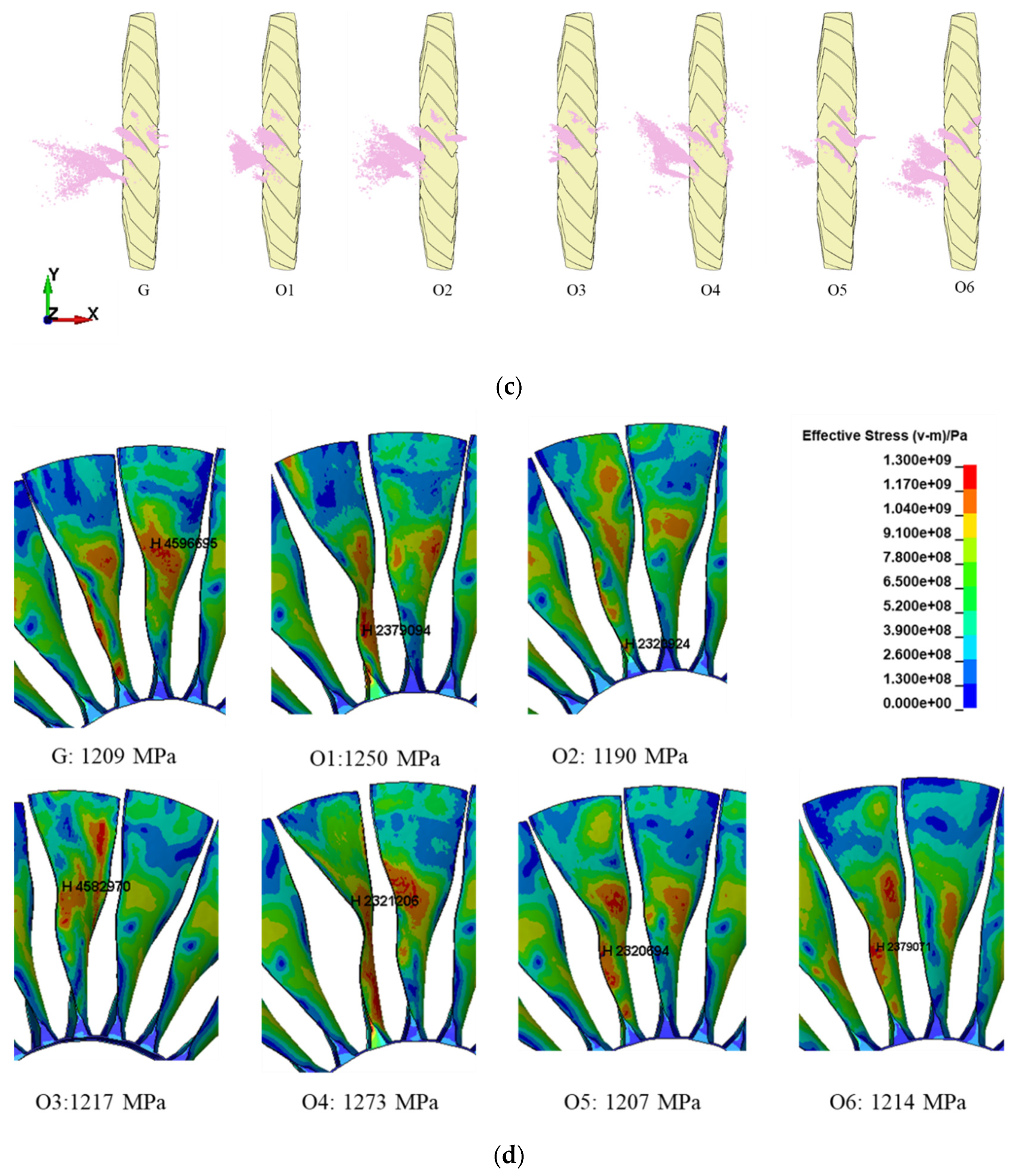Applsci 12 00007 g009b