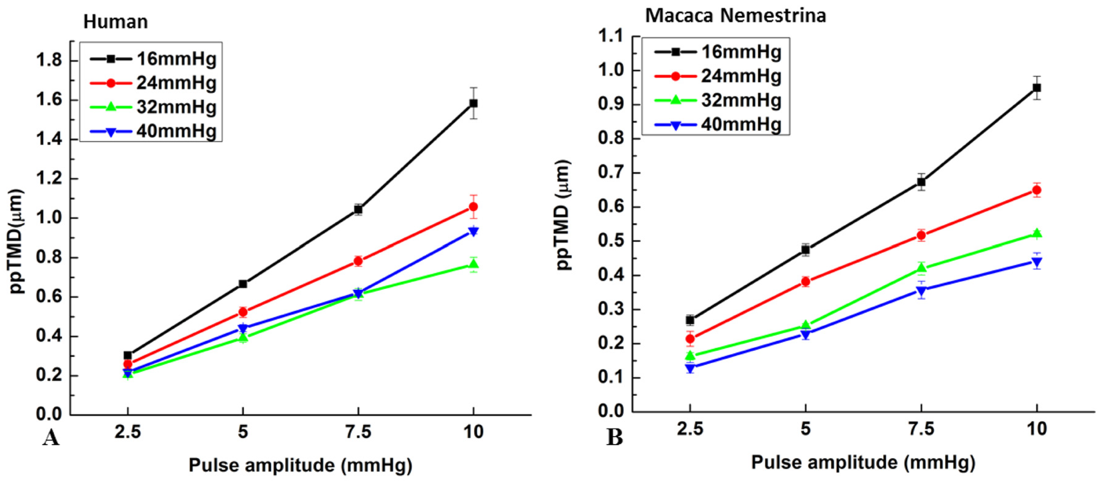 Applsci 12 00011 g003 Applsci 12 00011 g003