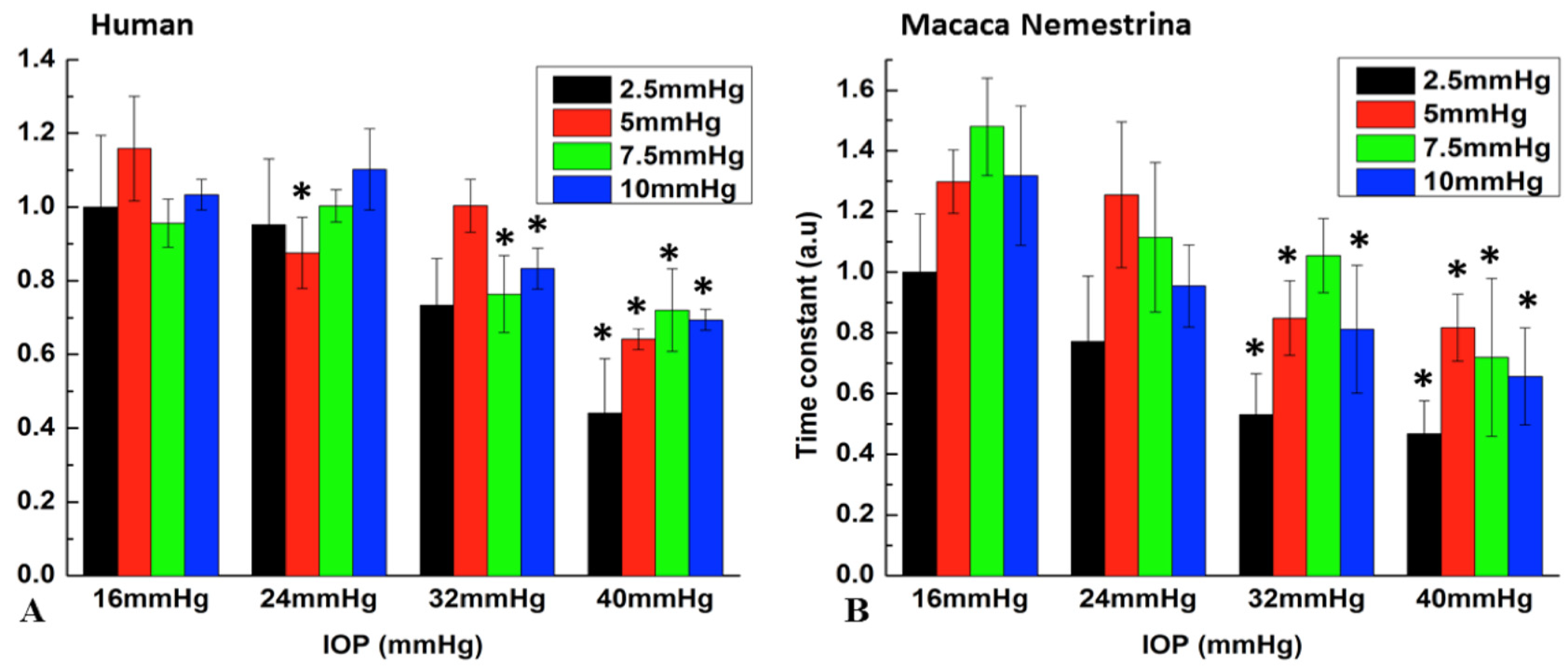 Applsci 12 00011 g005 Applsci 12 00011 g005