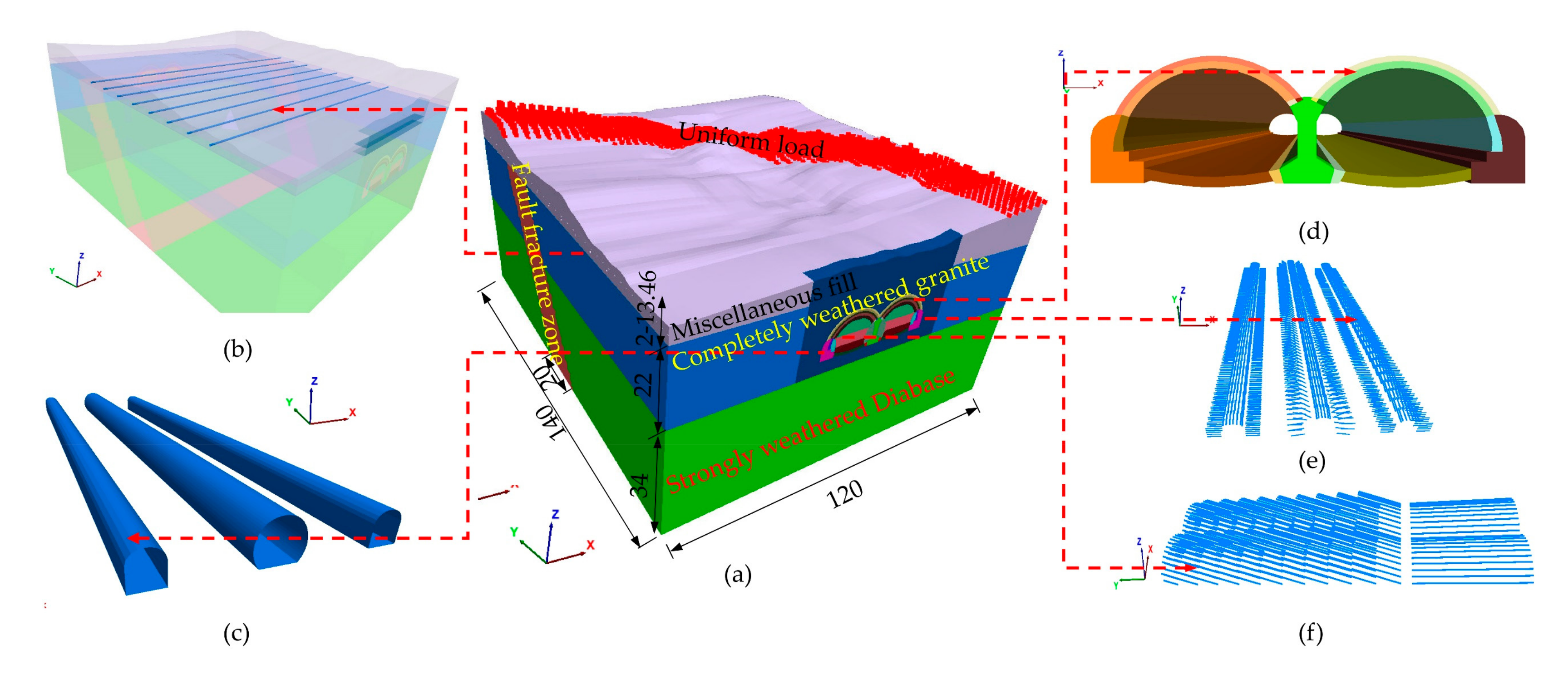 Applsci 12 00039 g002 Applsci 12 00039 g002
