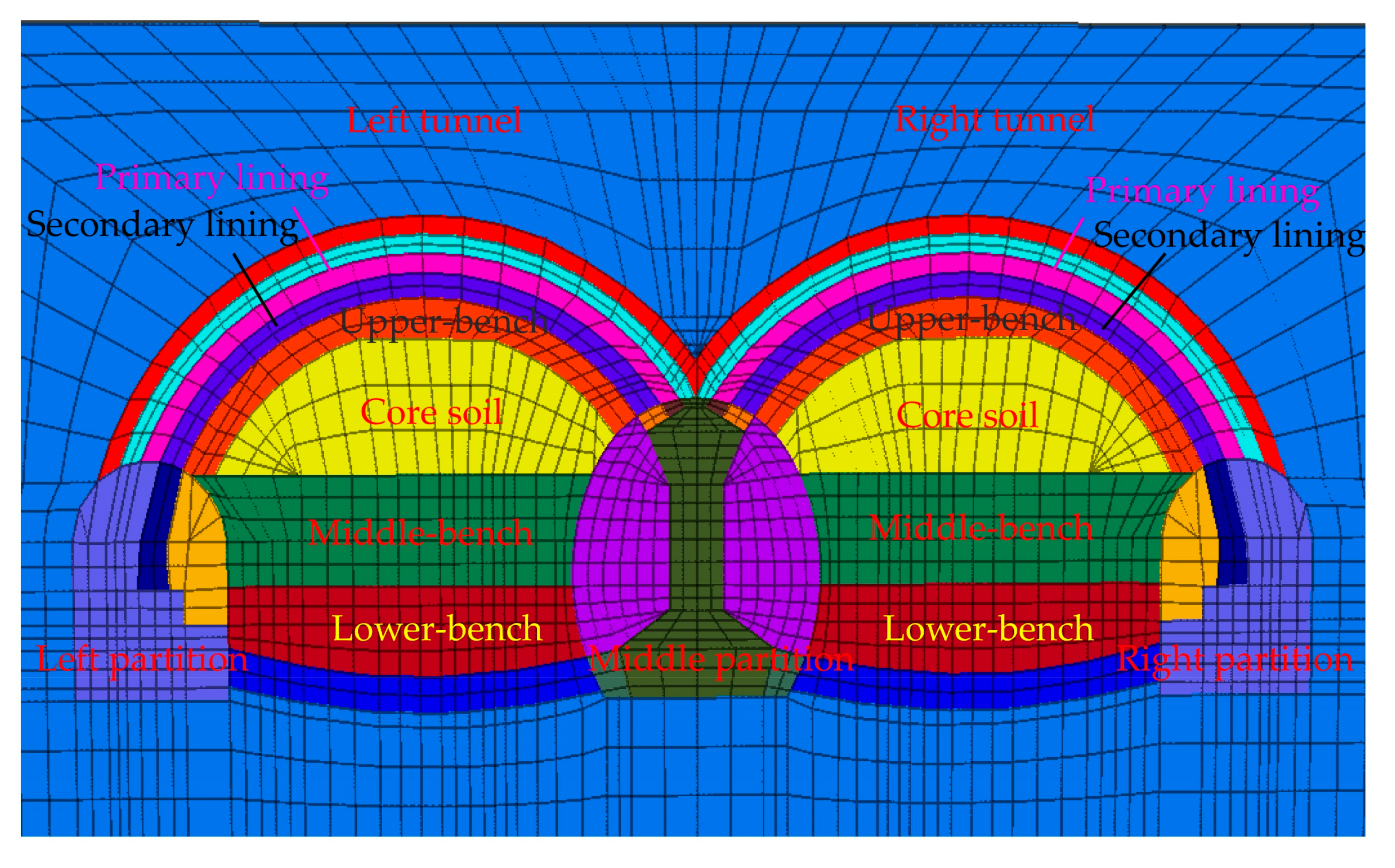 Applsci 12 00039 g003 Applsci 12 00039 g003