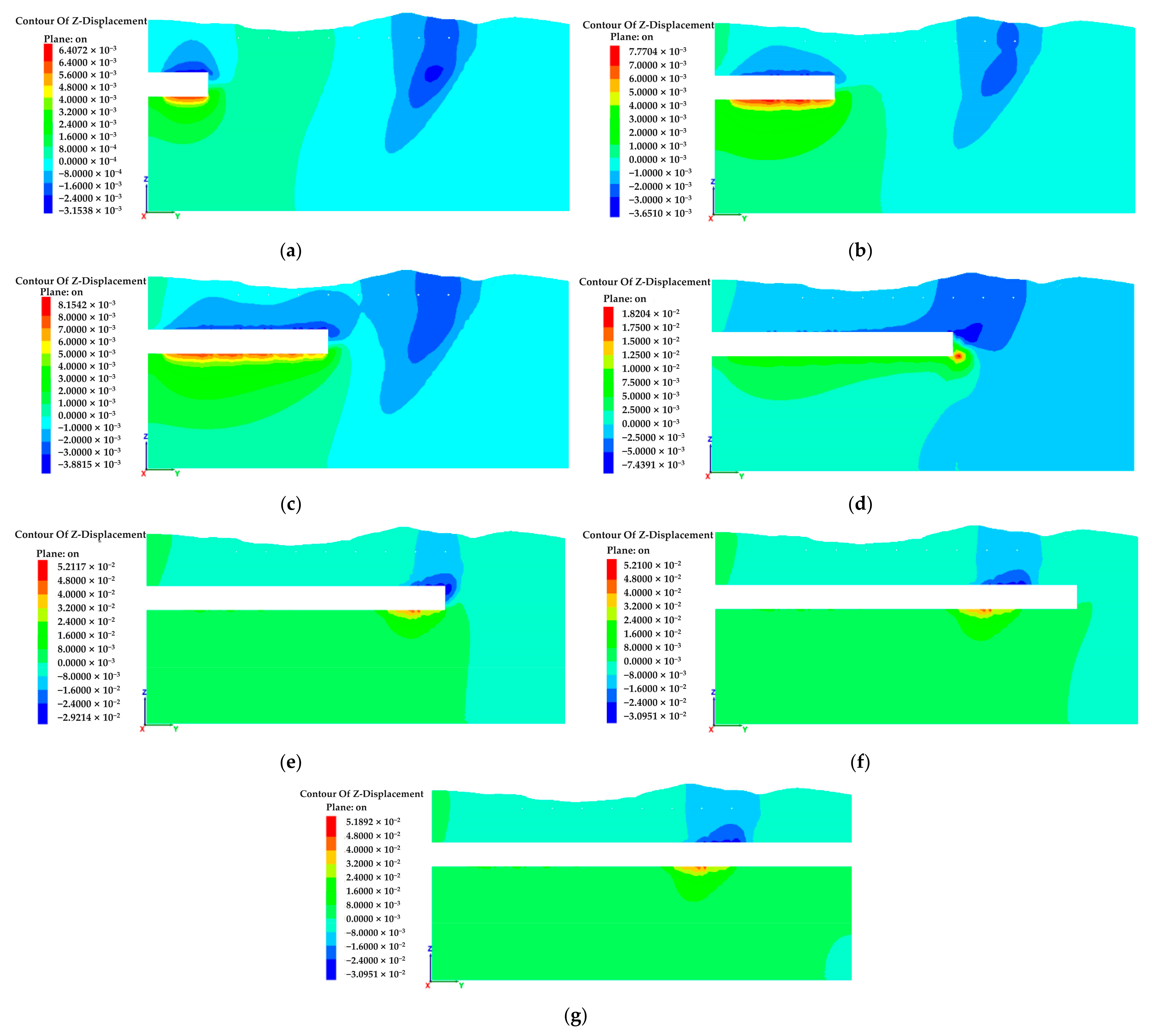 Applsci 12 00039 g007 Applsci 12 00039 g007