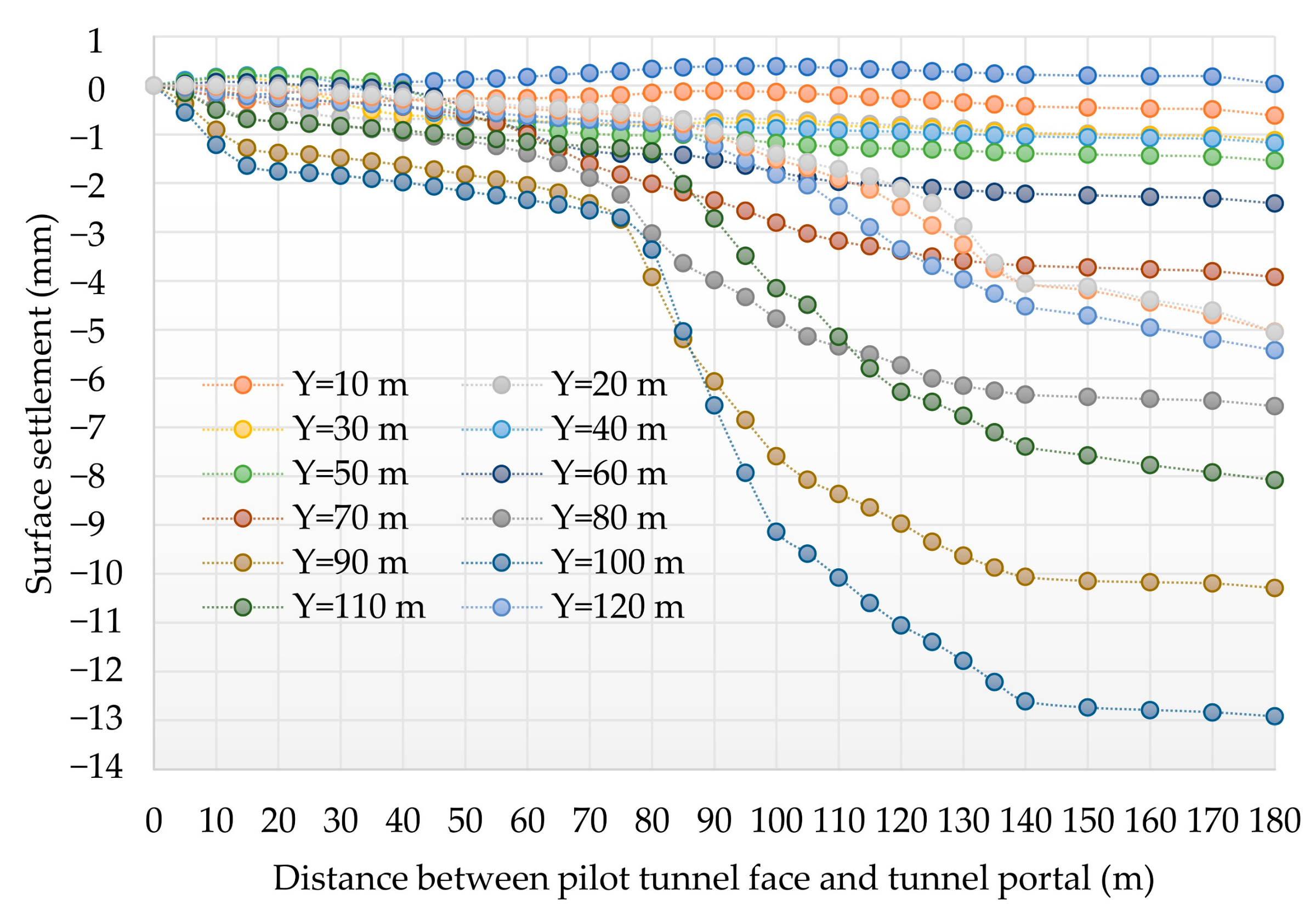 Applsci 12 00039 g009 Applsci 12 00039 g009