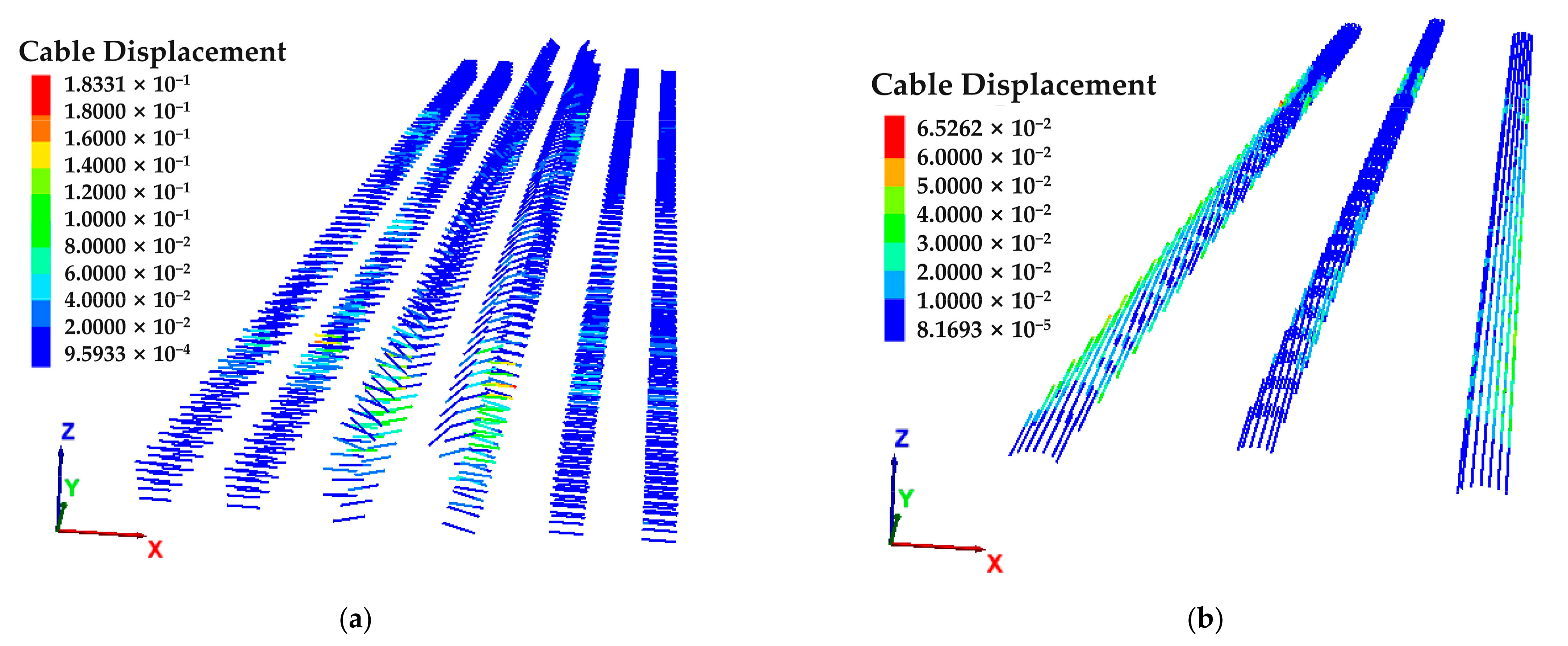 Applsci 12 00039 g013 Applsci 12 00039 g013