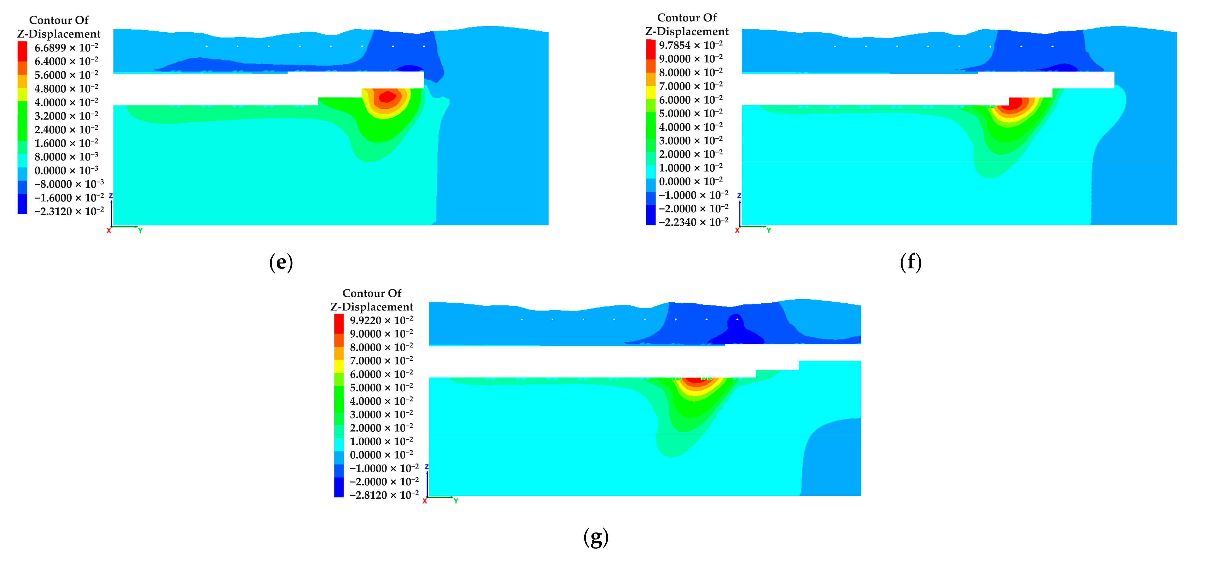 Applsci 12 00039 g014b Applsci 12 00039 g014b